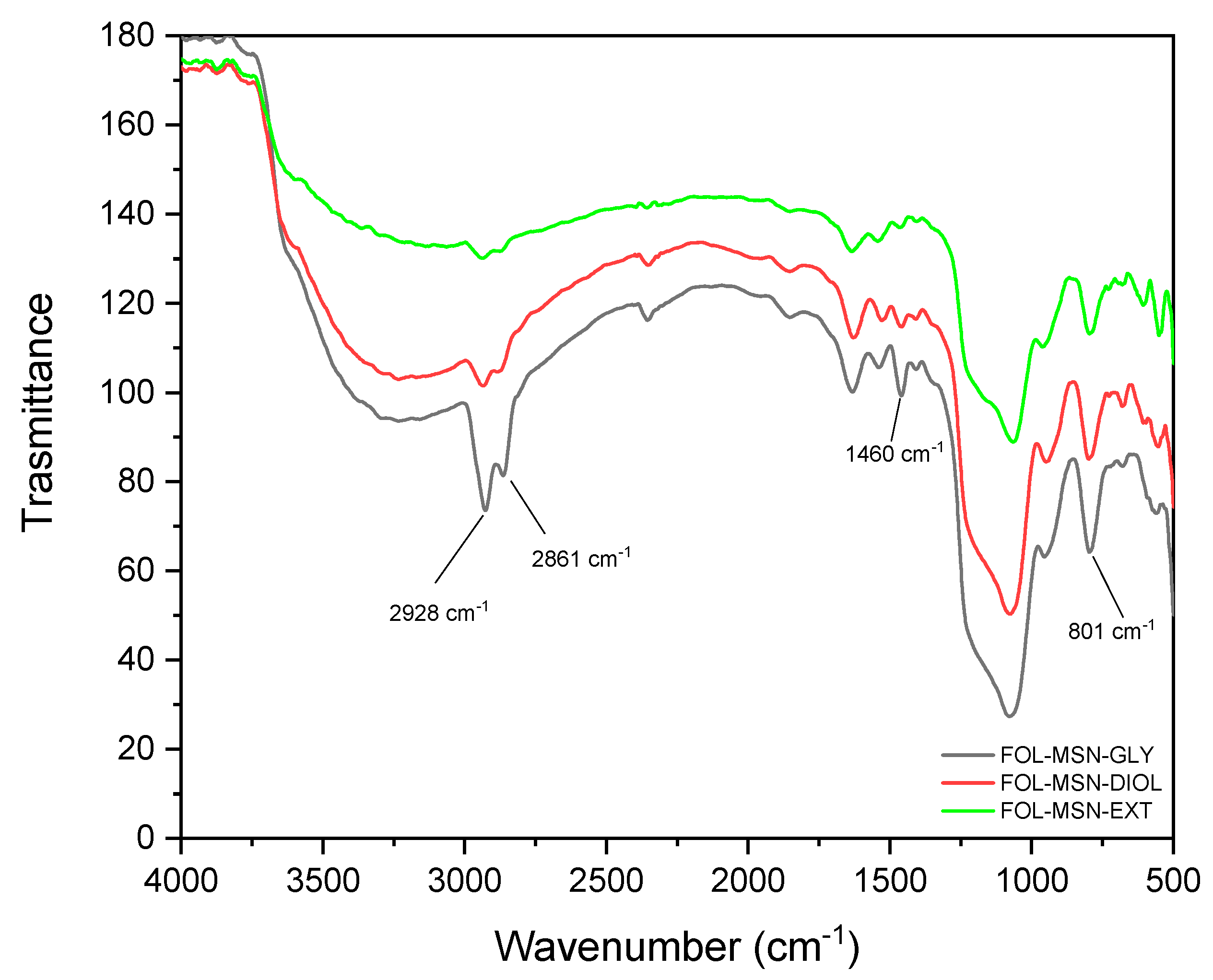 Materials 17 03352 g011