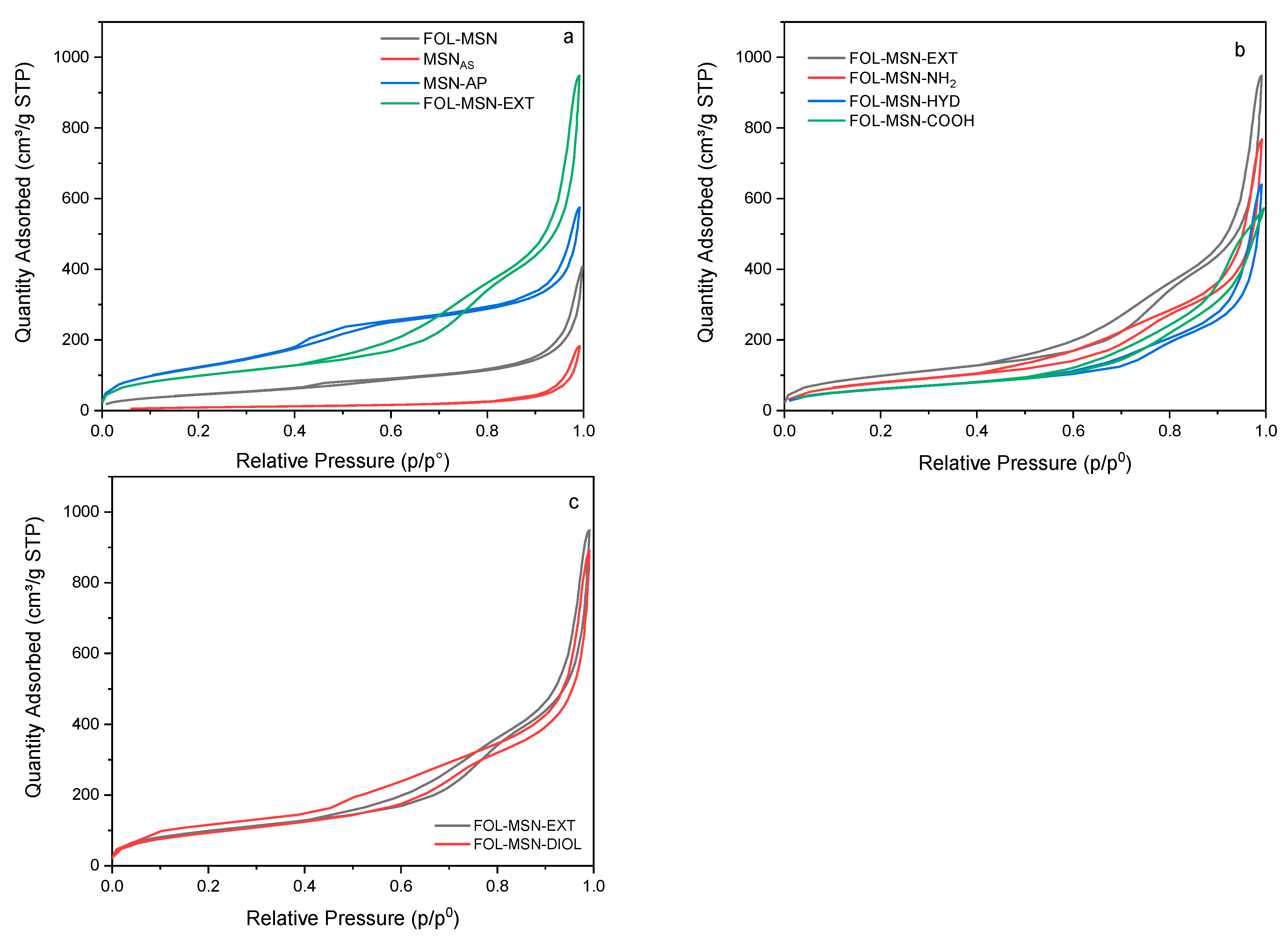 Materials 17 03352 g013