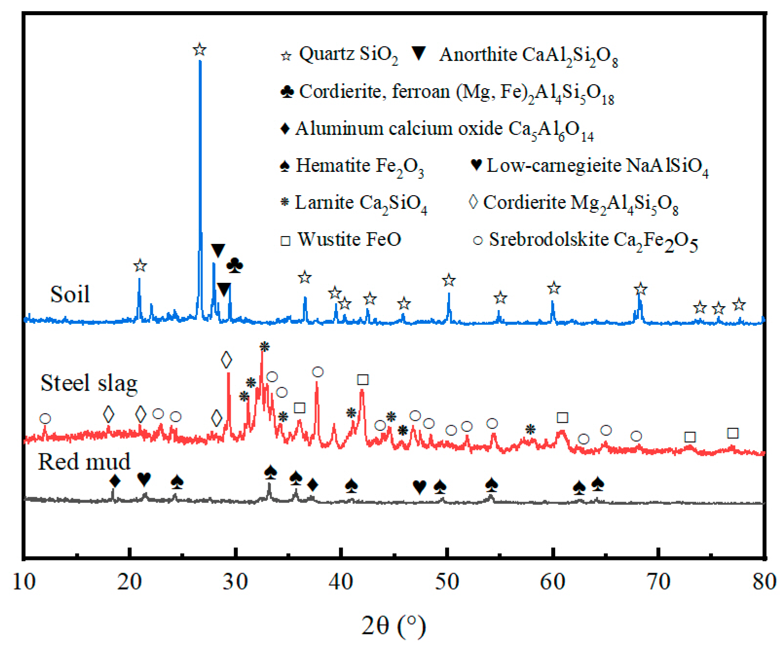 Materials 17 03353 g001