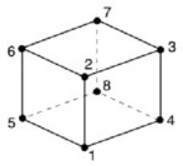 Materials 17 03354 g002