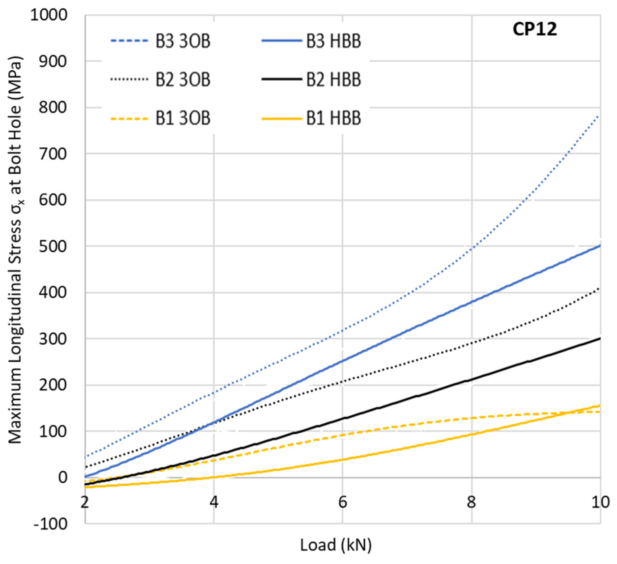 Materials 17 03354 g005