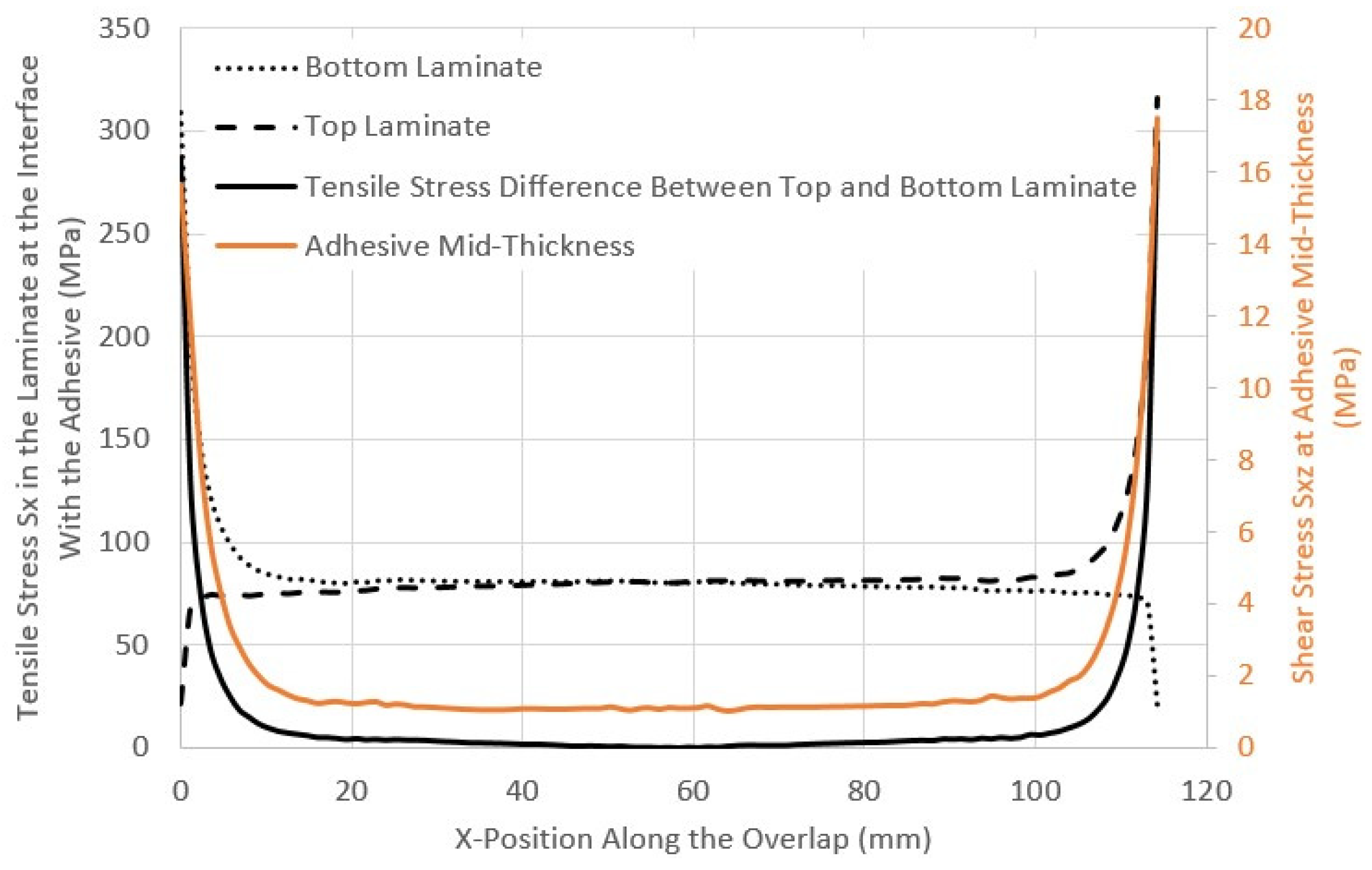 Materials 17 03354 g009
