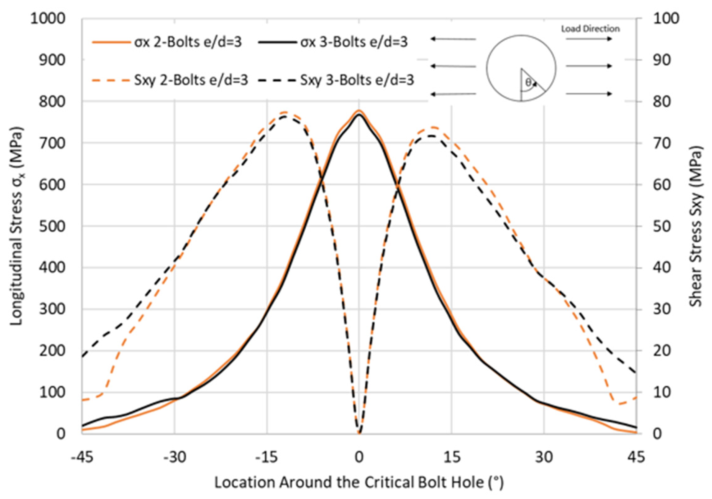 Materials 17 03354 g012