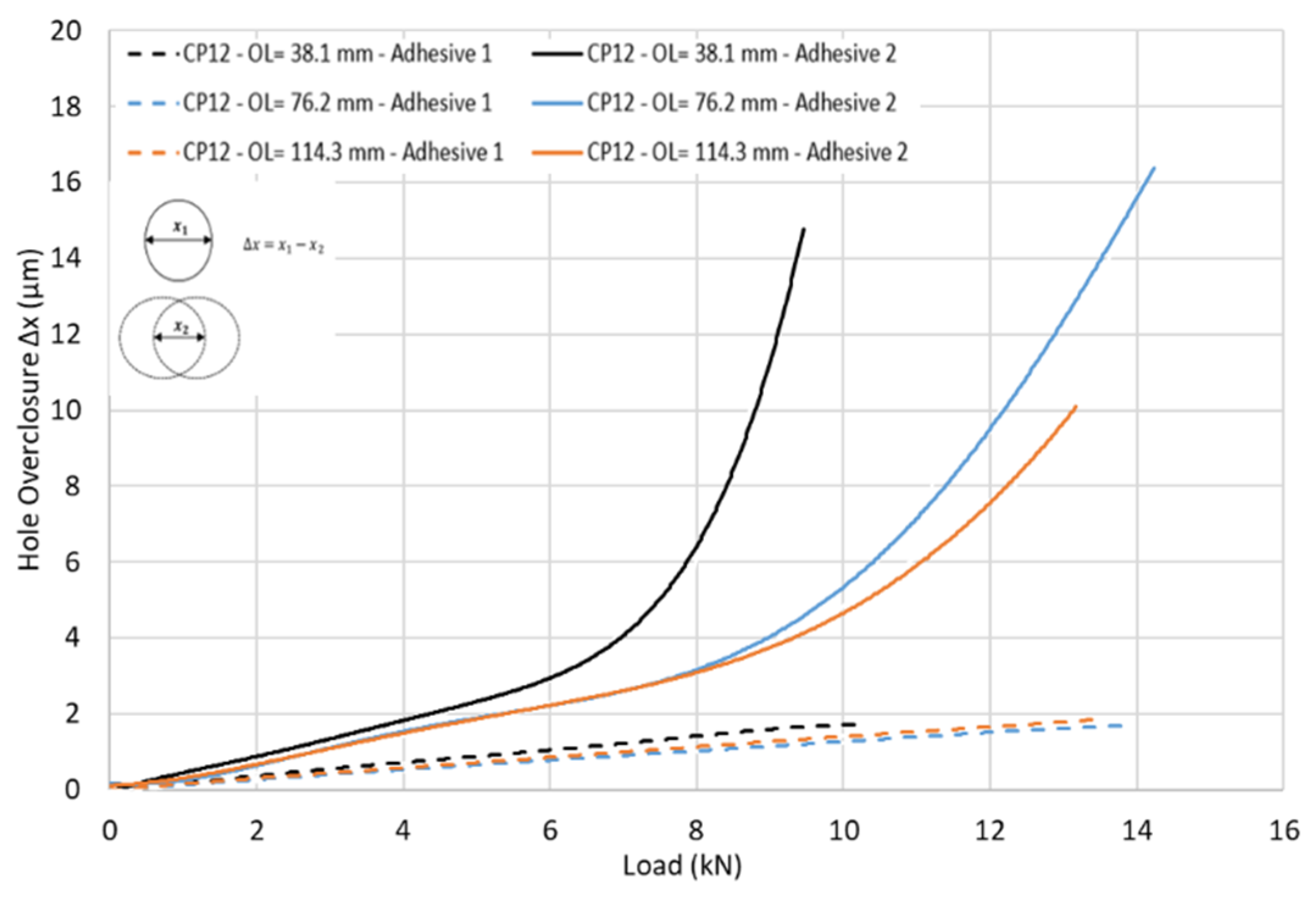 Materials 17 03354 g015