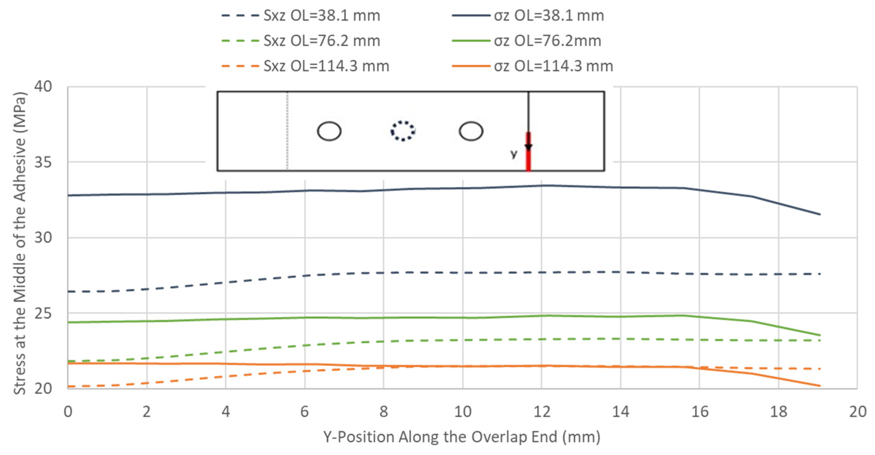 Materials 17 03354 g016