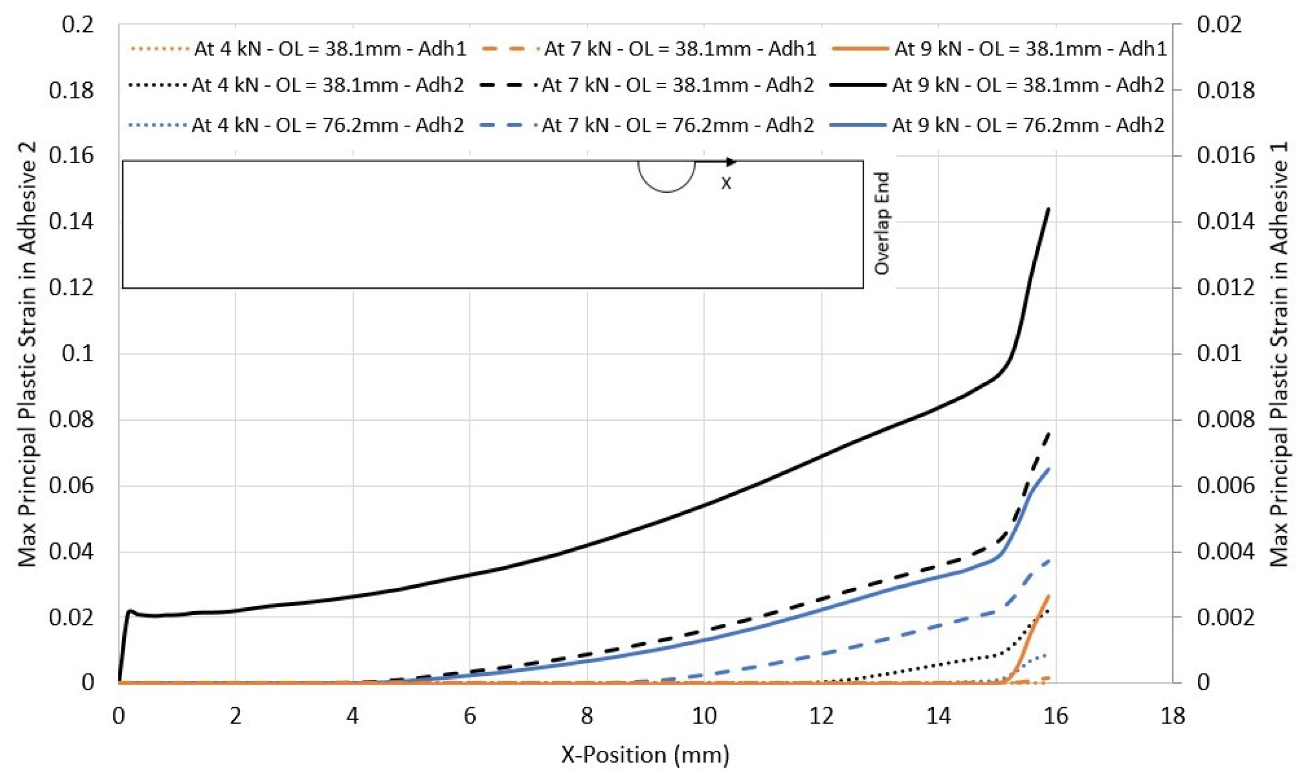 Materials 17 03354 g017