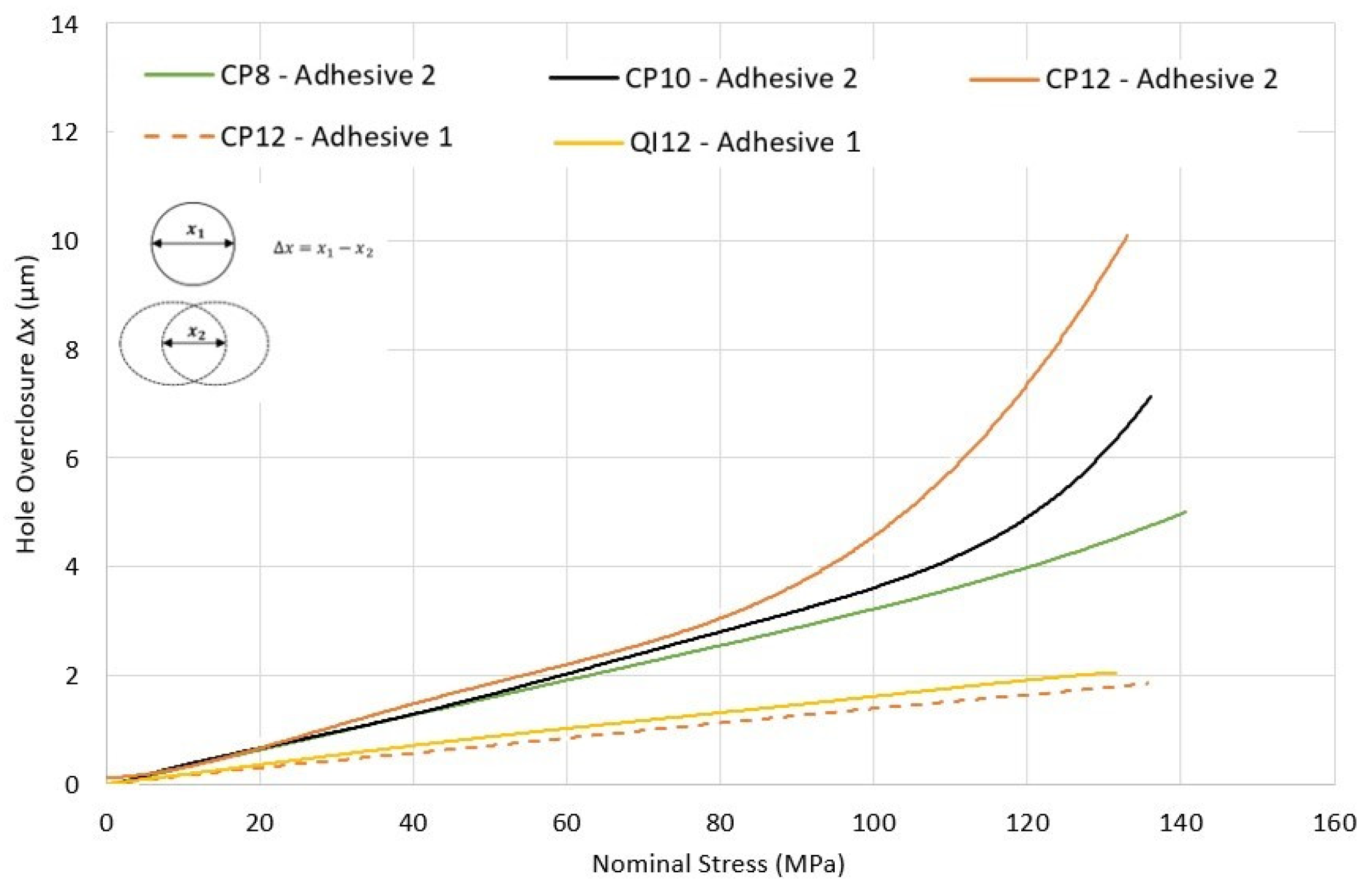 Materials 17 03354 g018