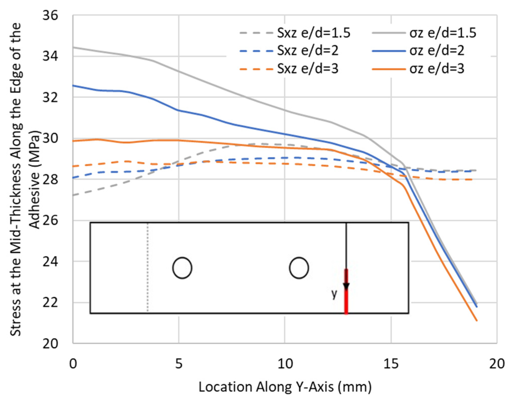 Materials 17 03354 g020