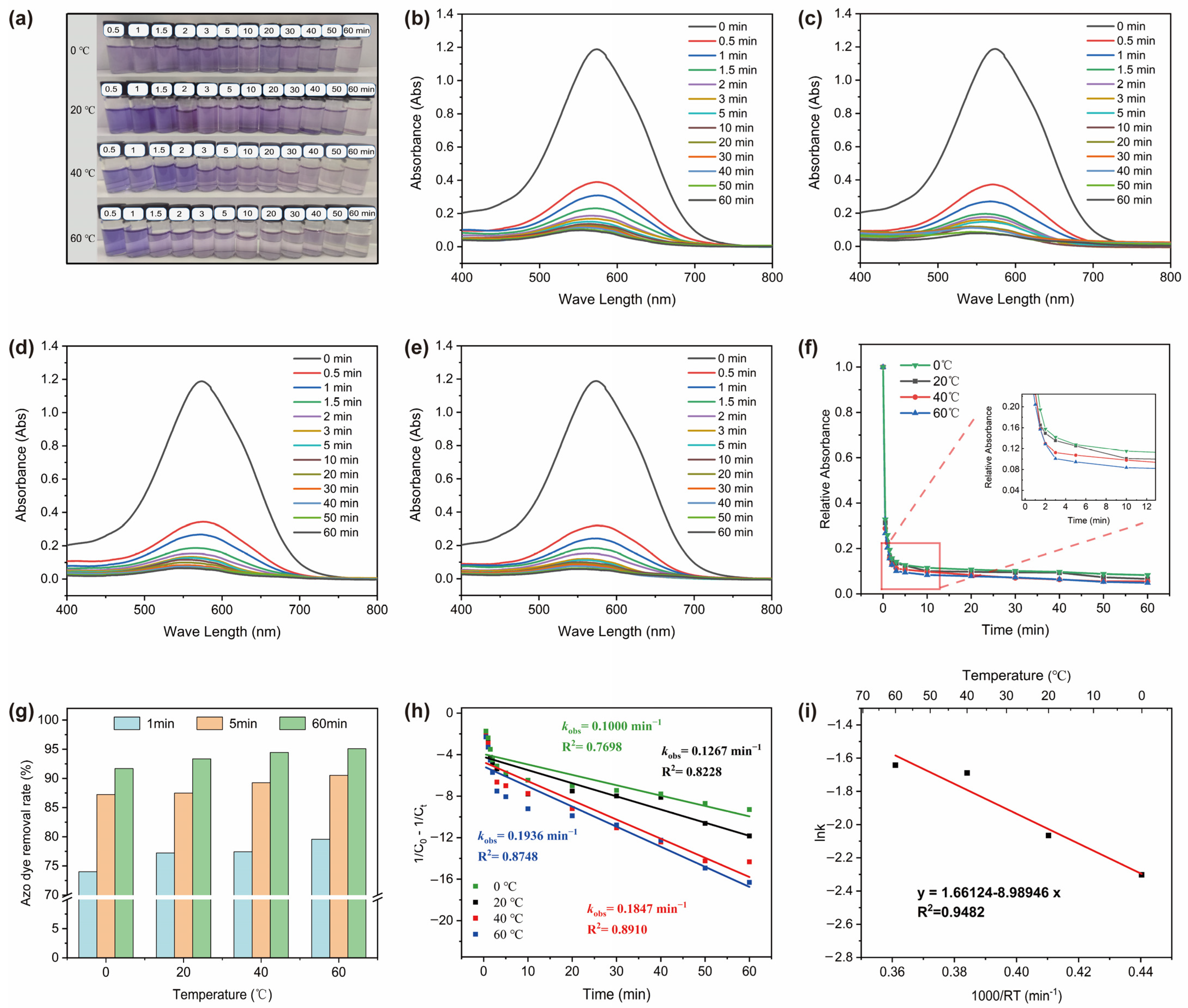 Materials 17 03356 g002