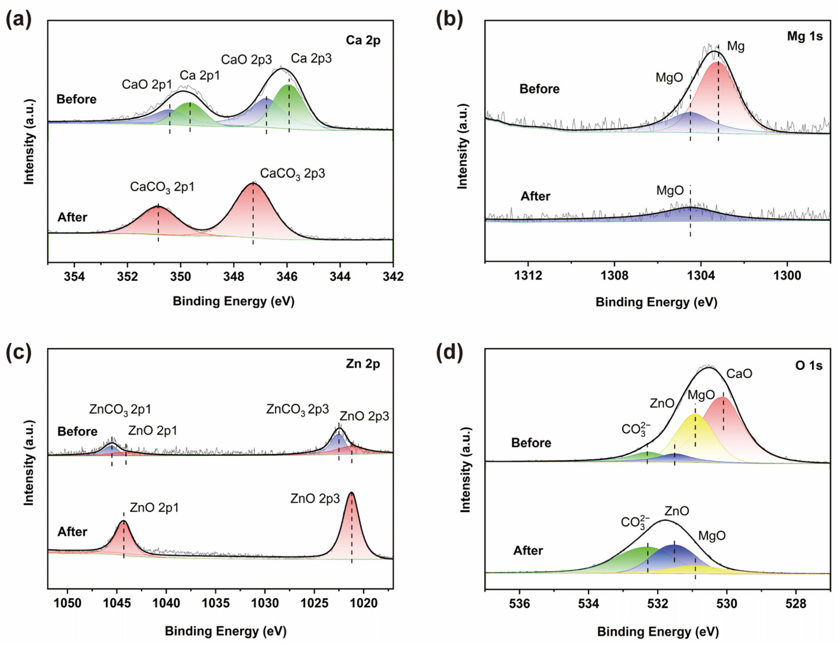 Materials 17 03356 g004