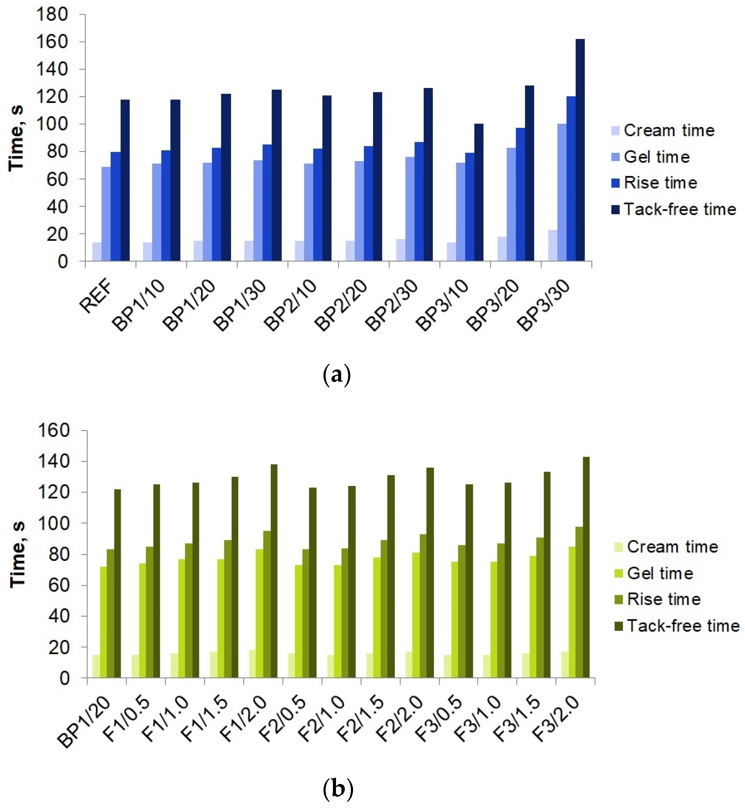 Materials 17 03357 g003