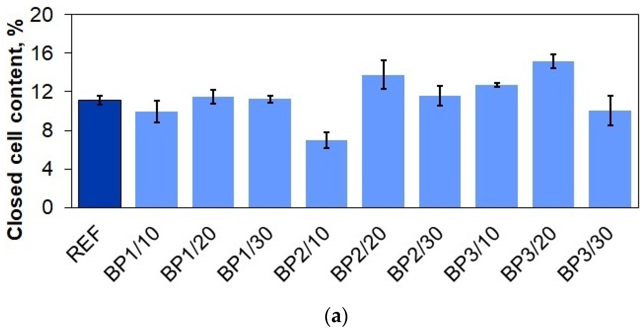 Materials 17 03357 g005a