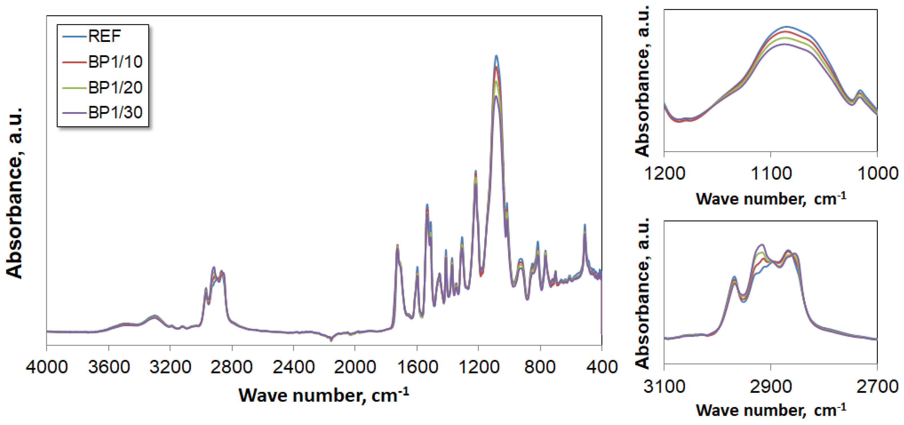 Materials 17 03357 g008