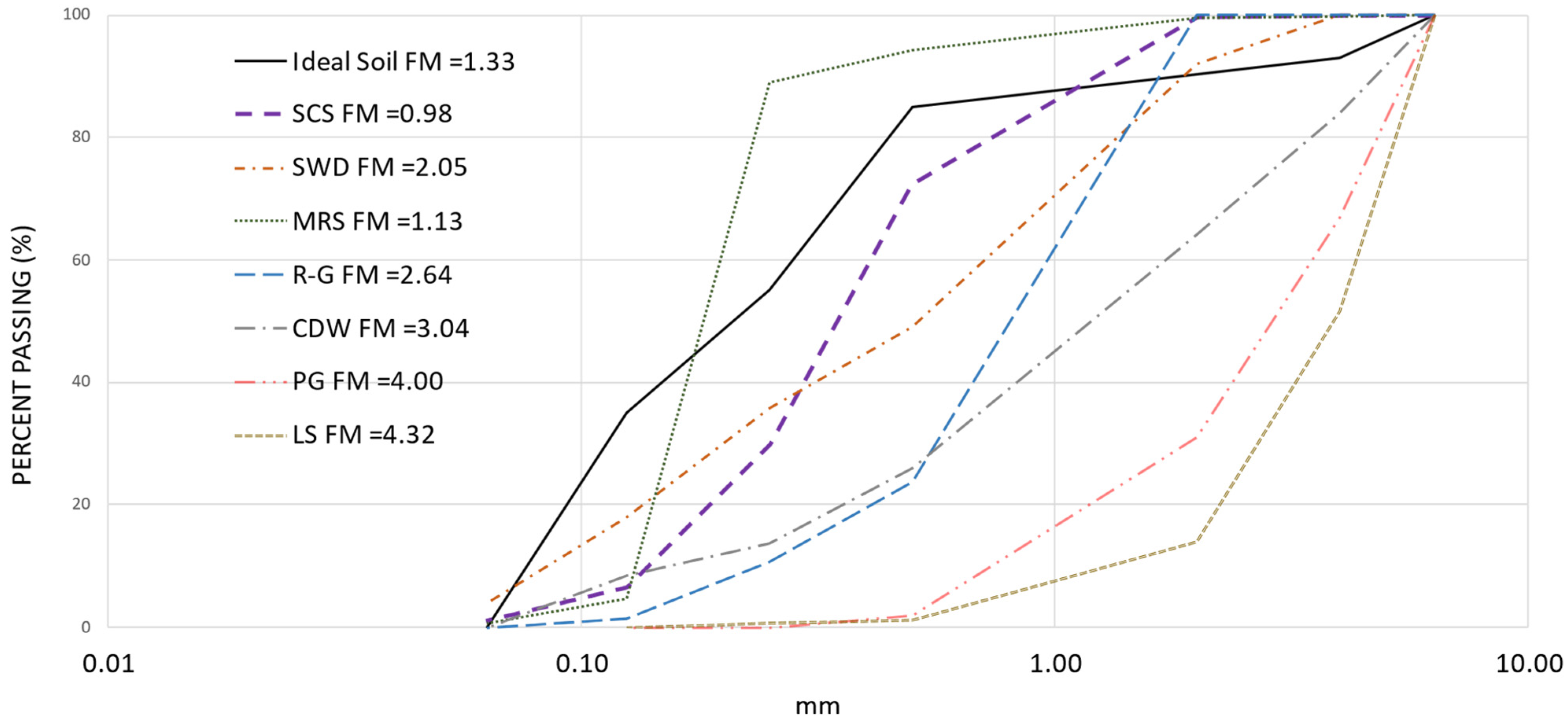 Materials 17 03358 g002