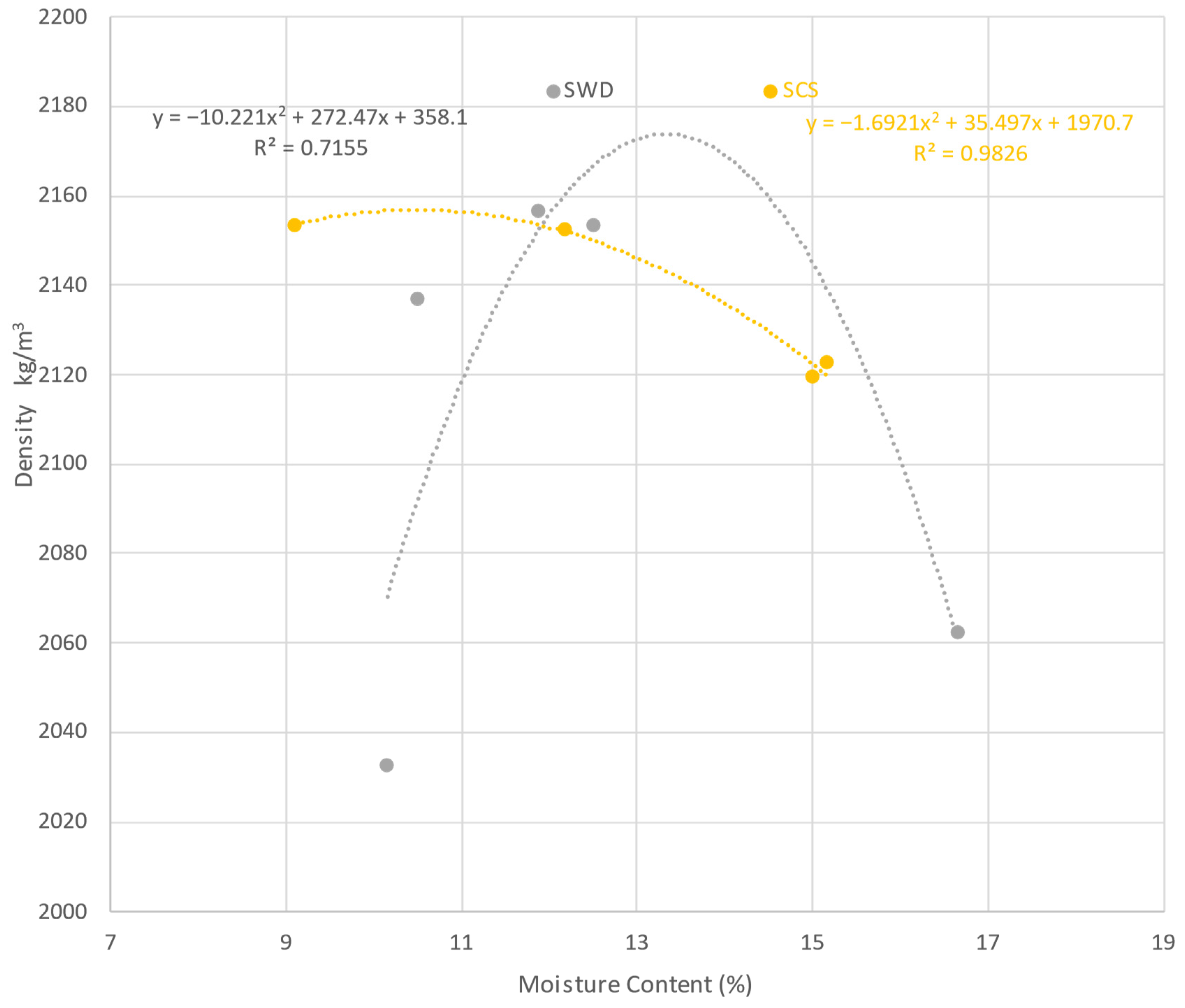 Materials 17 03358 g003