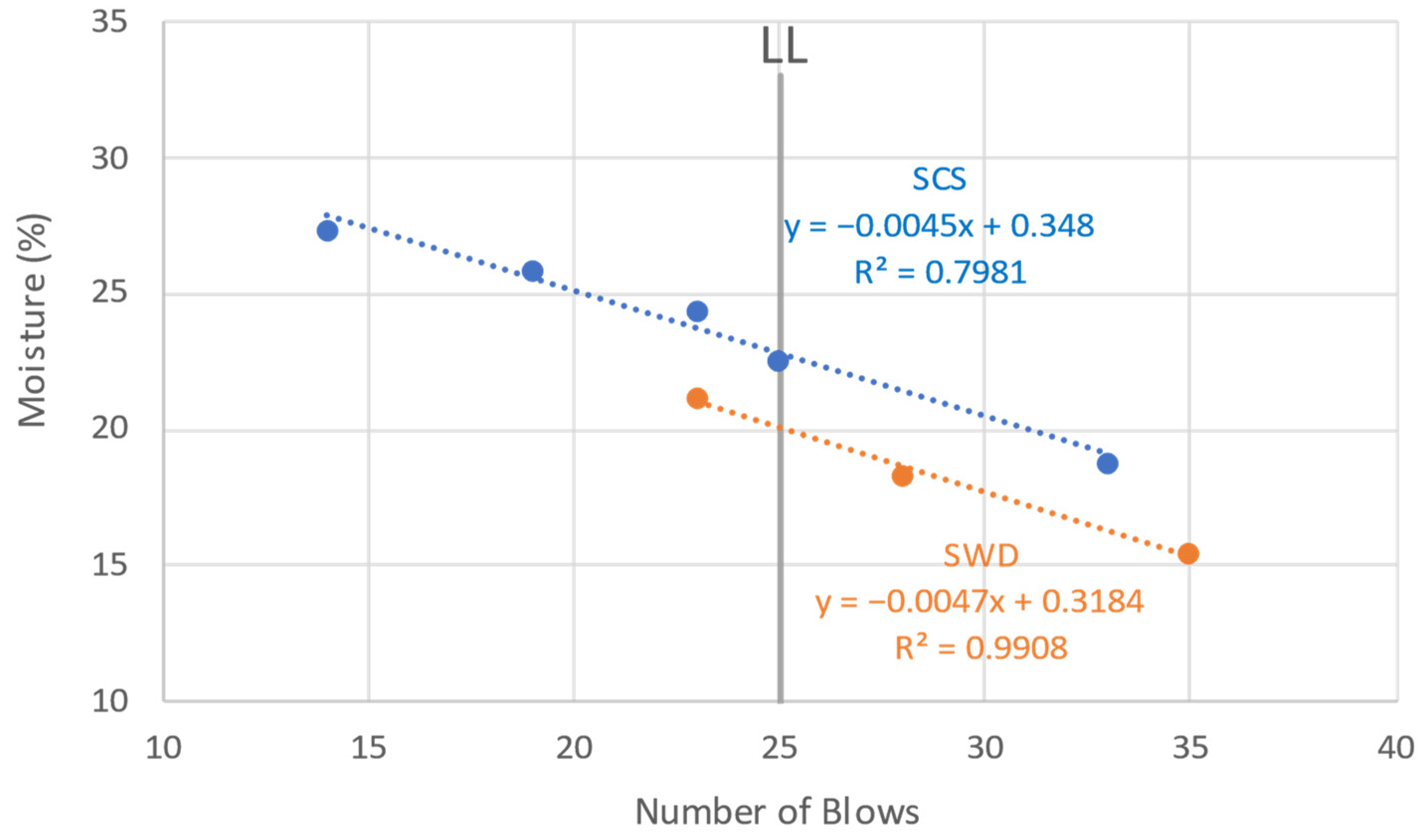 Materials 17 03358 g004