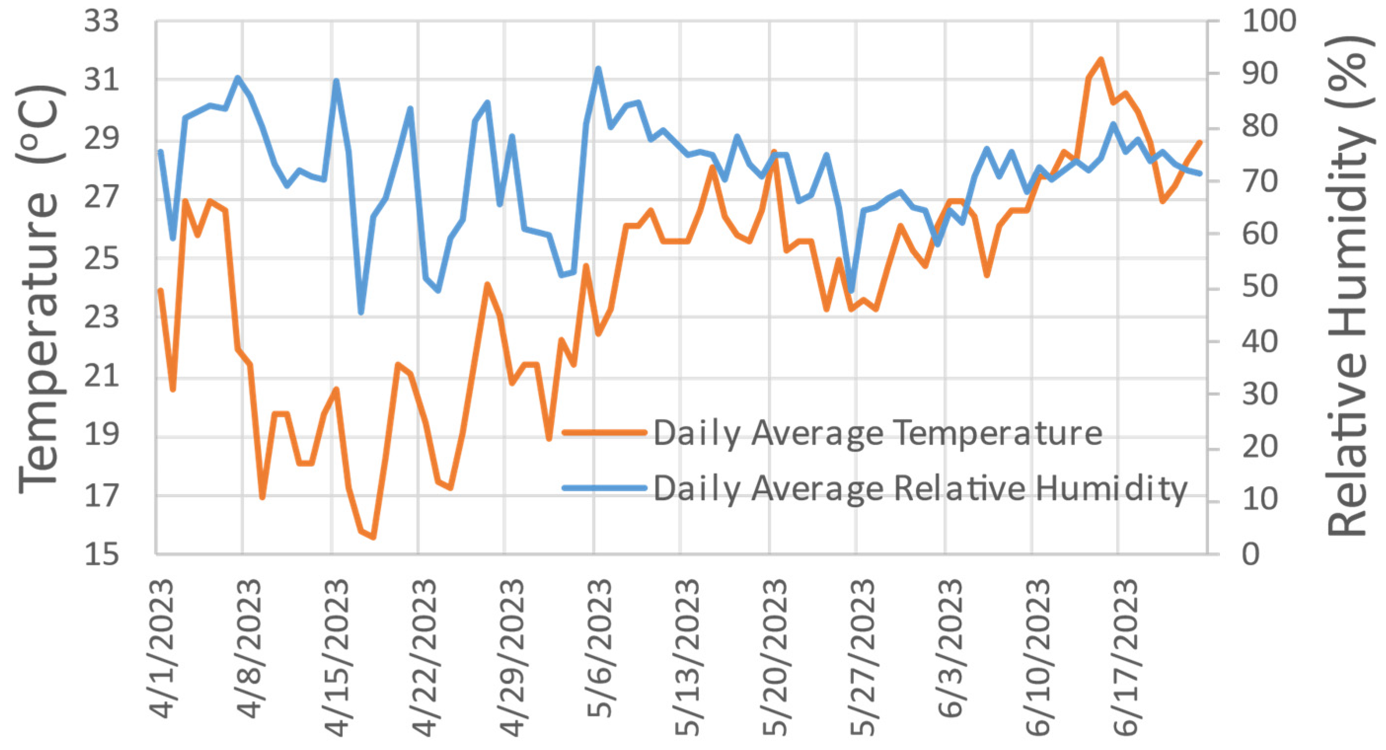 Materials 17 03358 g007