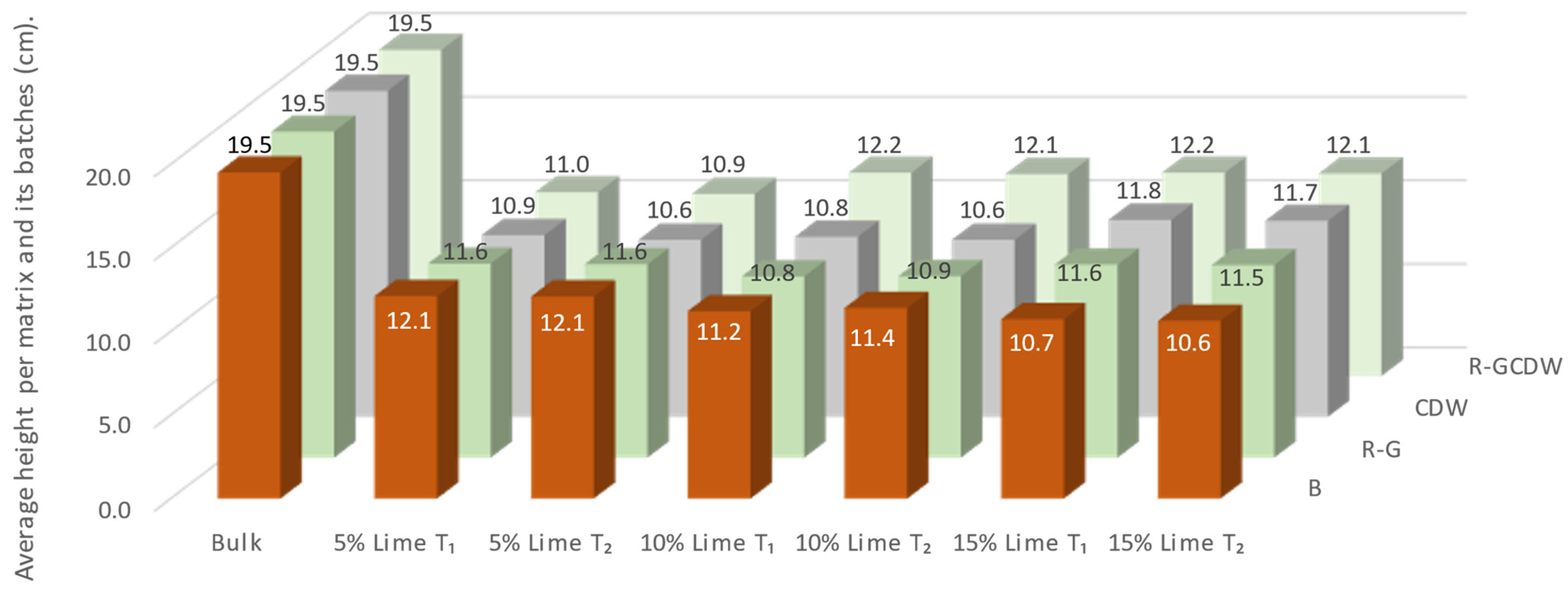 Materials 17 03358 g013