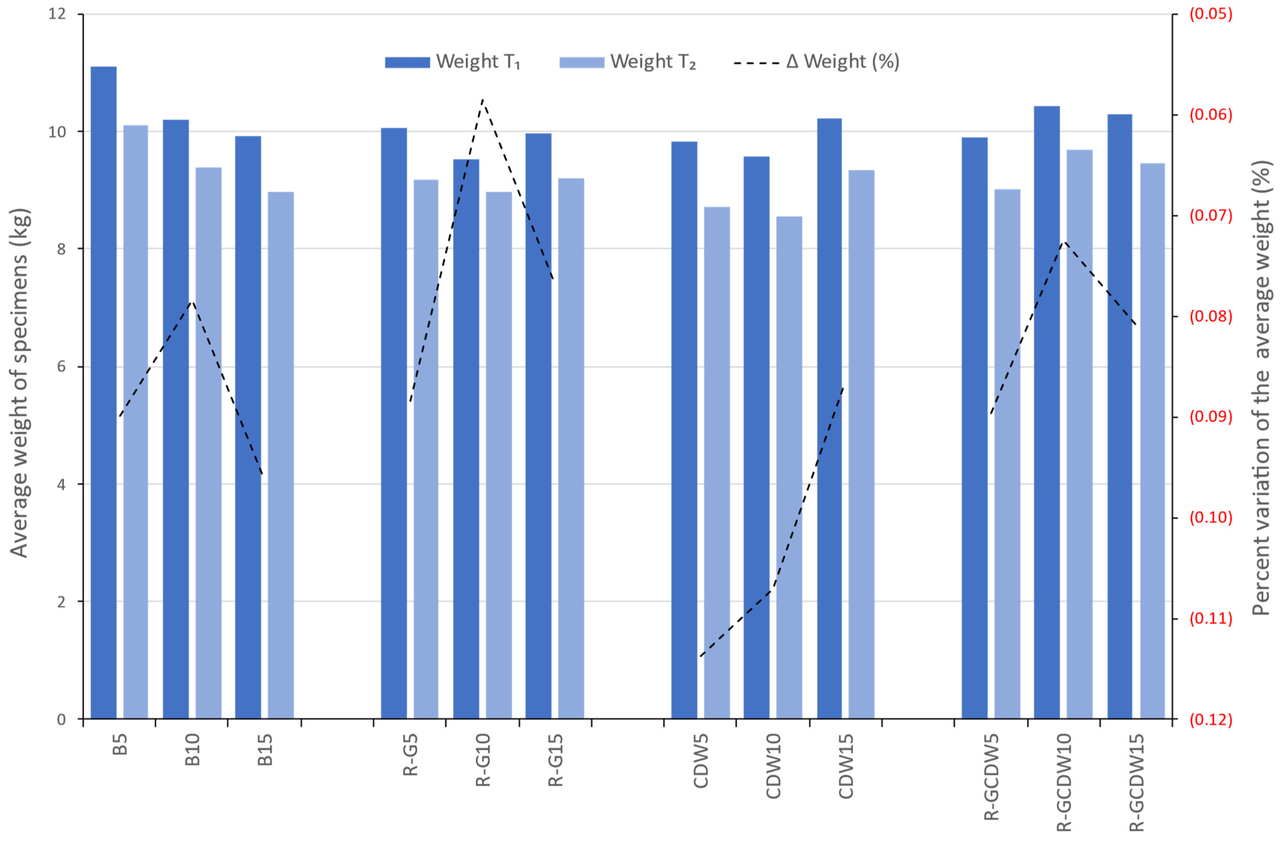 Materials 17 03358 g014