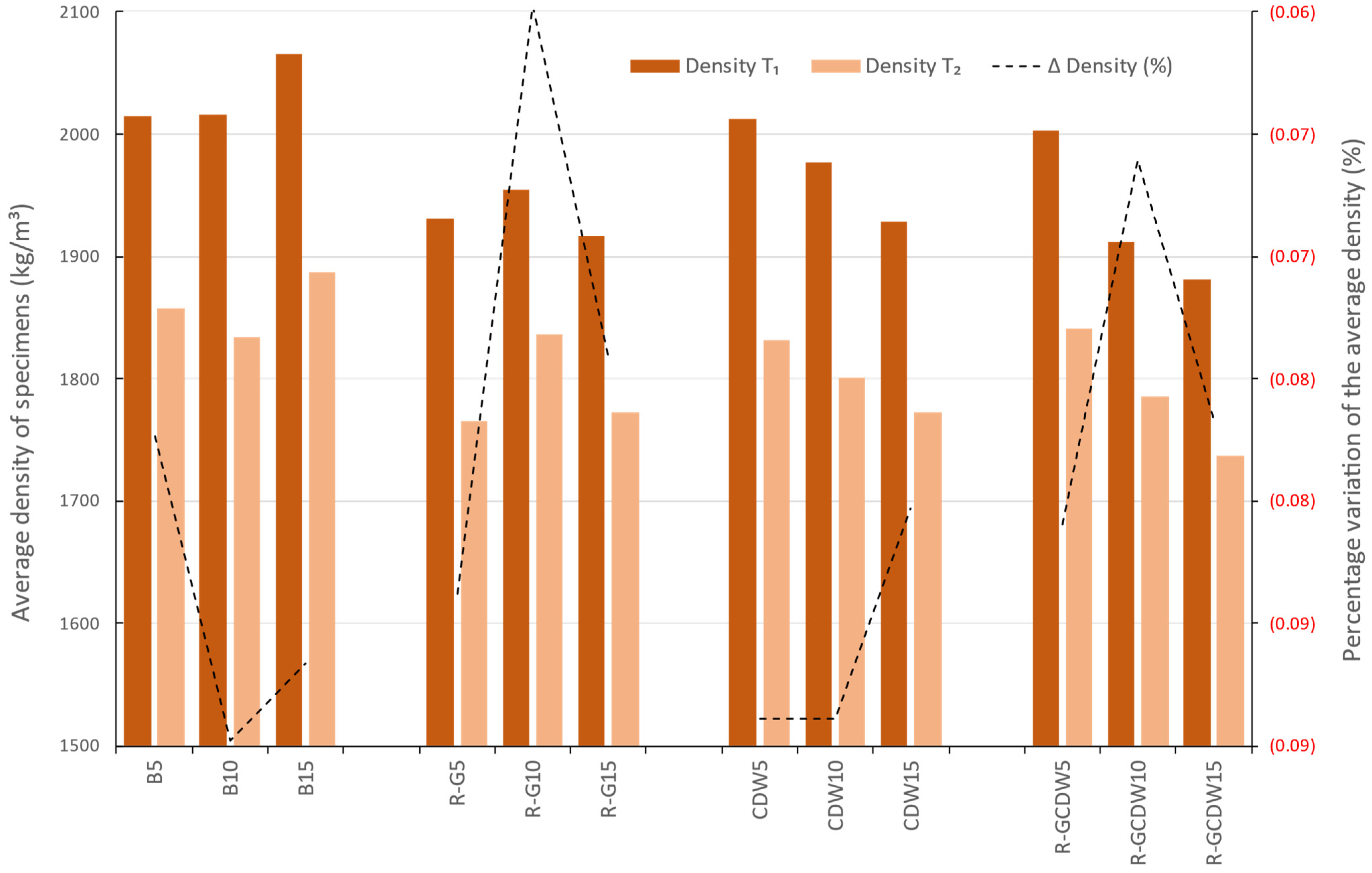 Materials 17 03358 g016