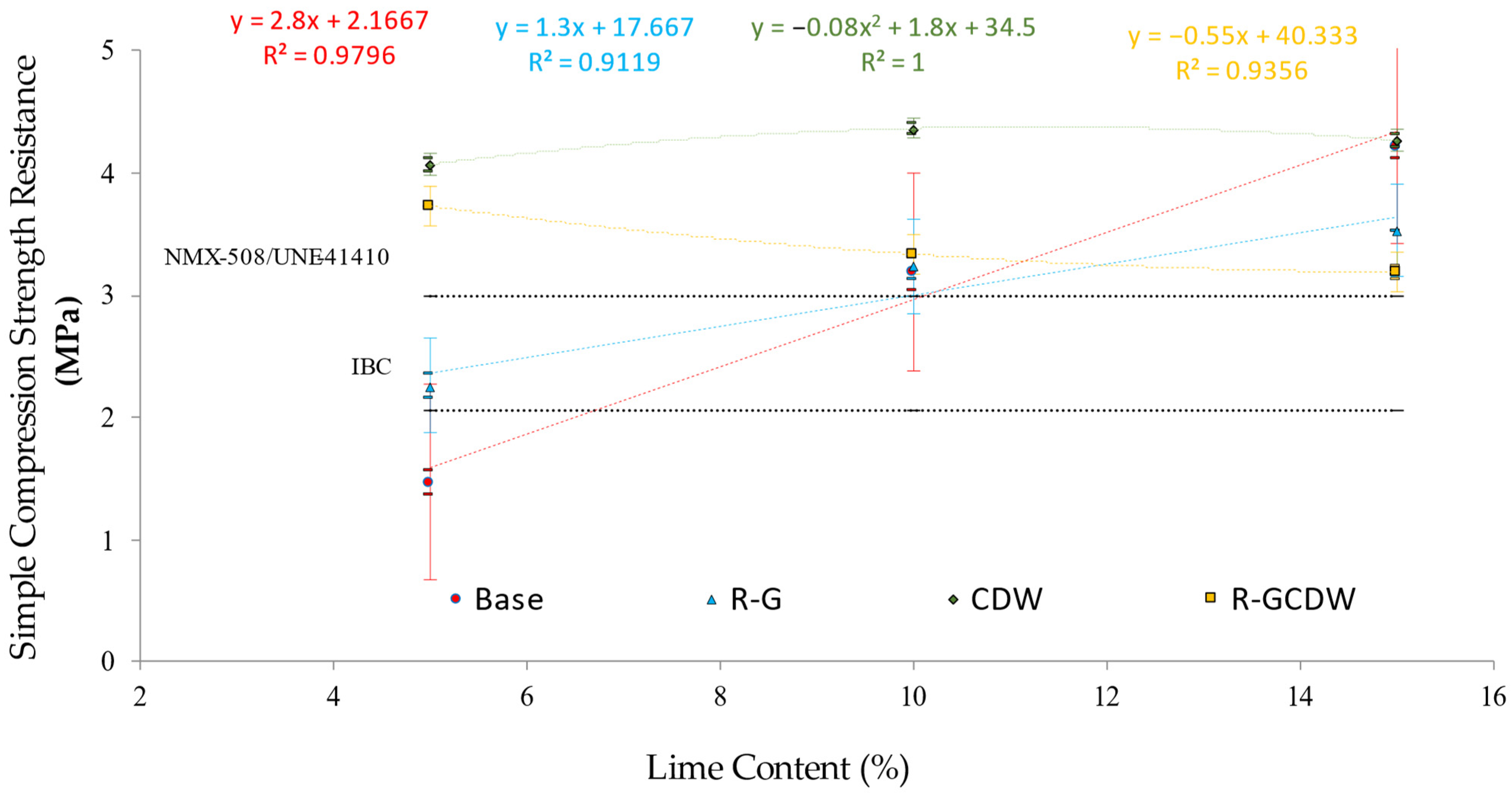 Materials 17 03358 g017