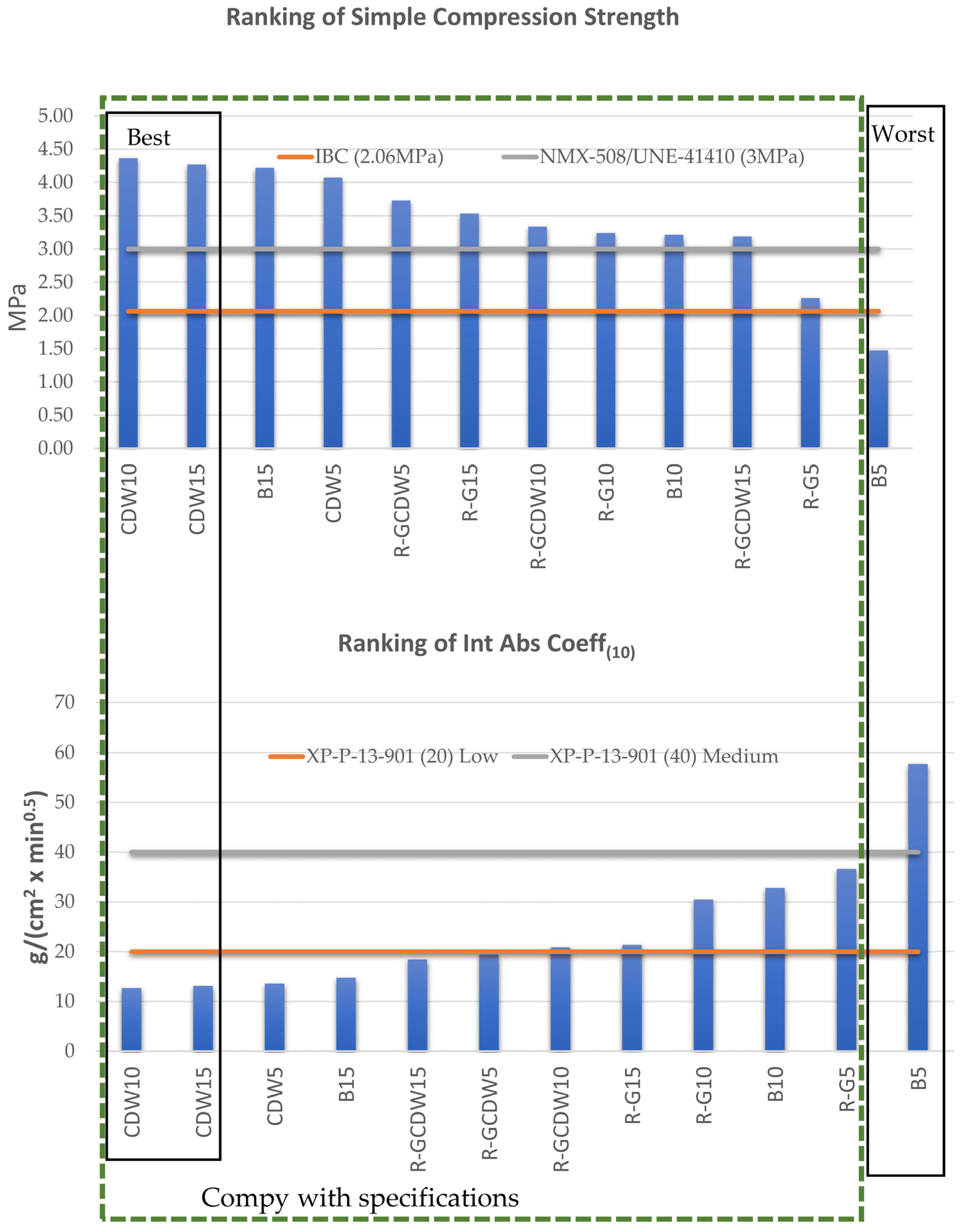 Materials 17 03358 g019