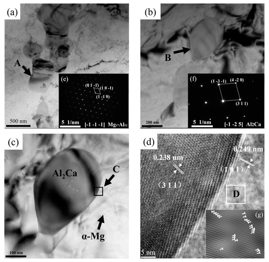 Modification of Microstructure and Mechanical Properties of