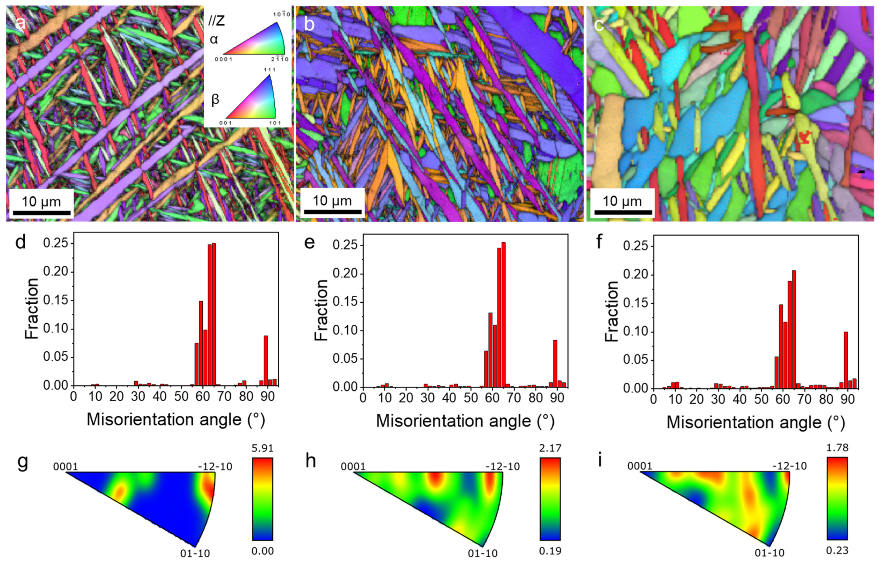 Materials 17 03361 g003