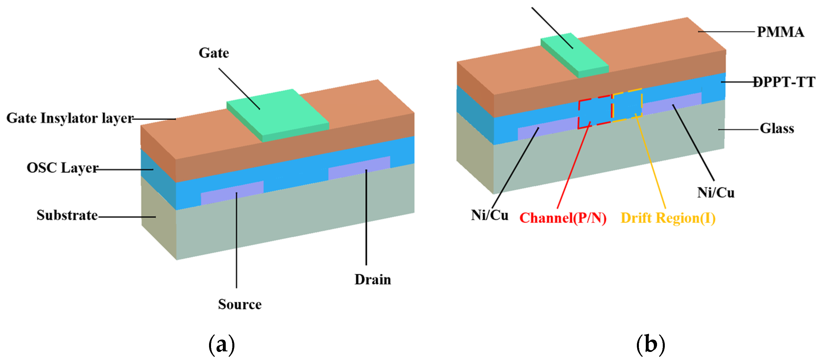 Materials 17 03362 g002
