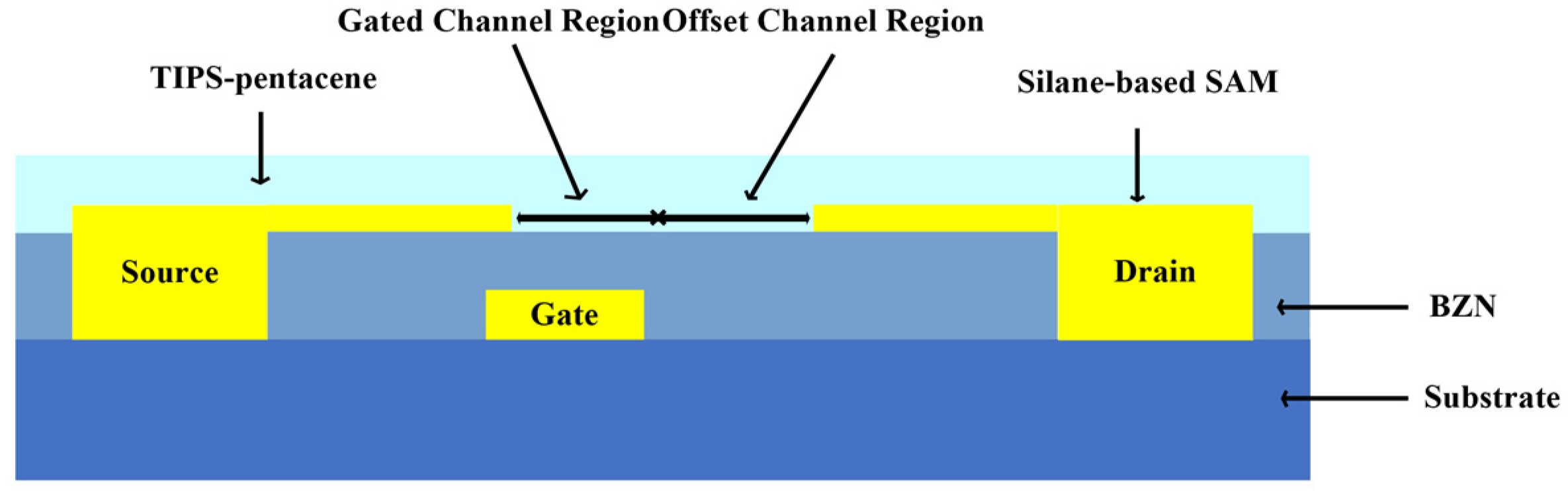 Materials 17 03362 g003