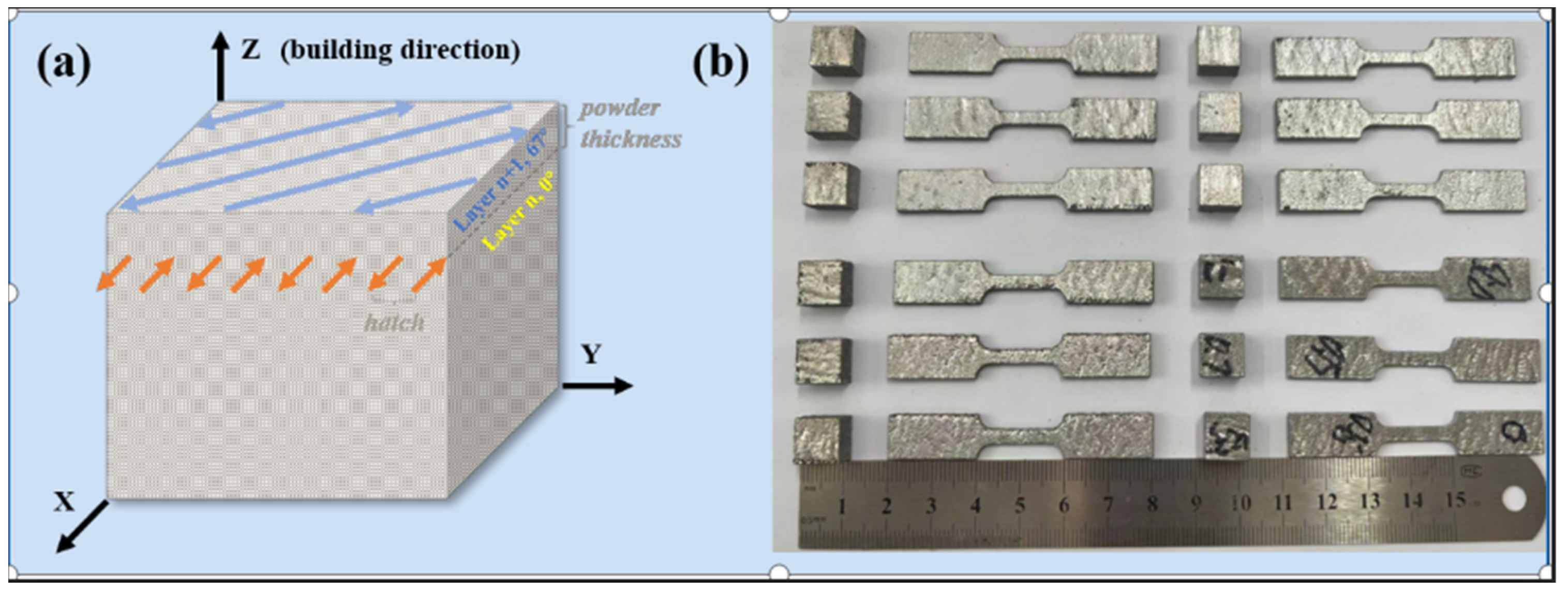 Materials 17 03367 g003