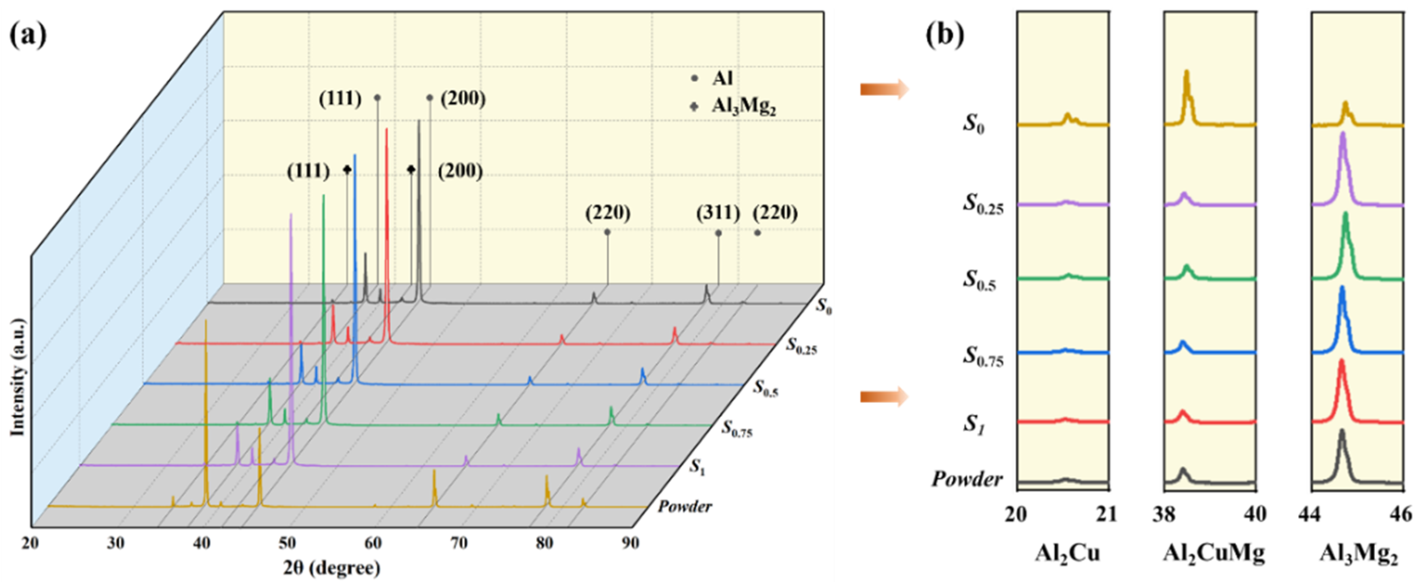 Materials 17 03367 g004