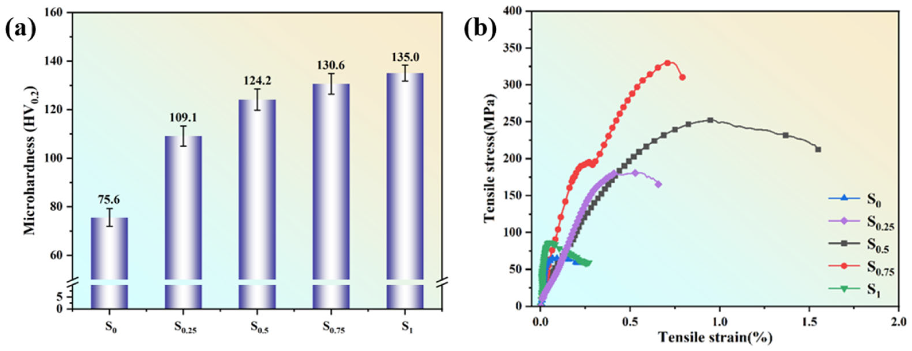 Materials 17 03367 g008