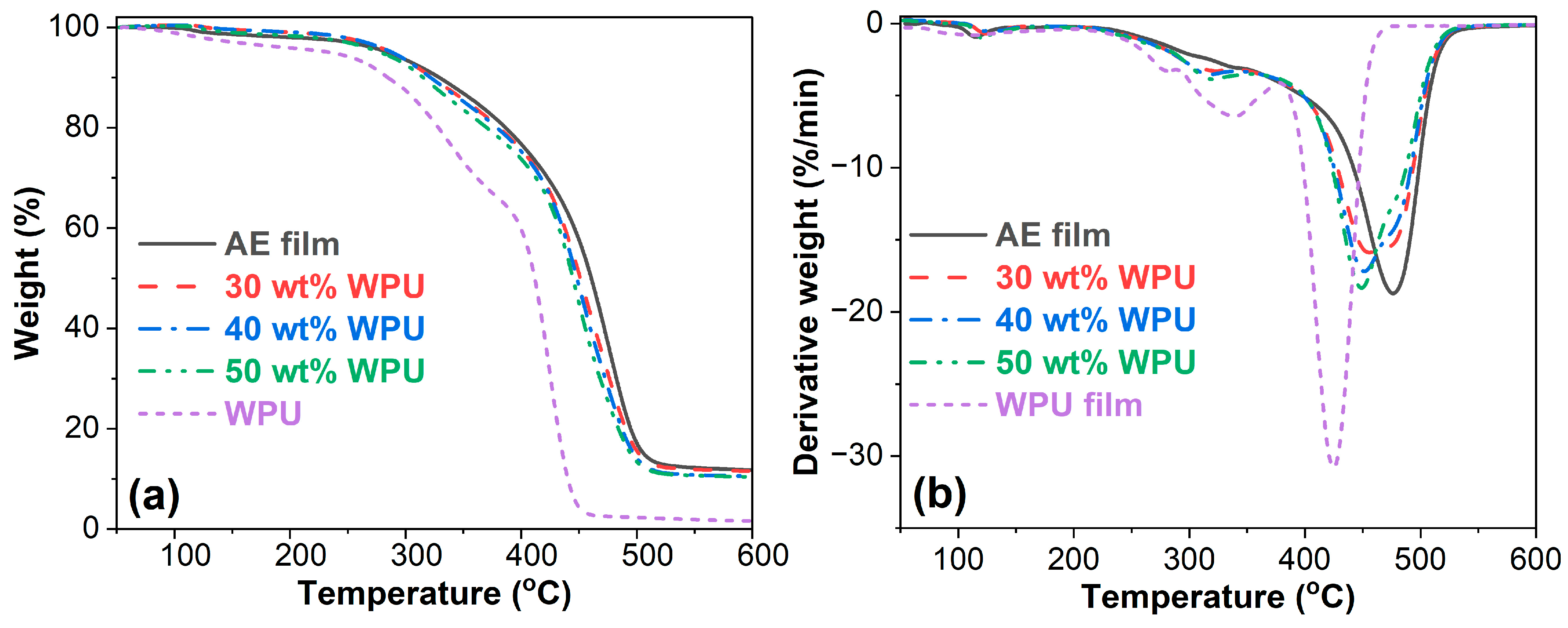 Materials 17 03368 g004