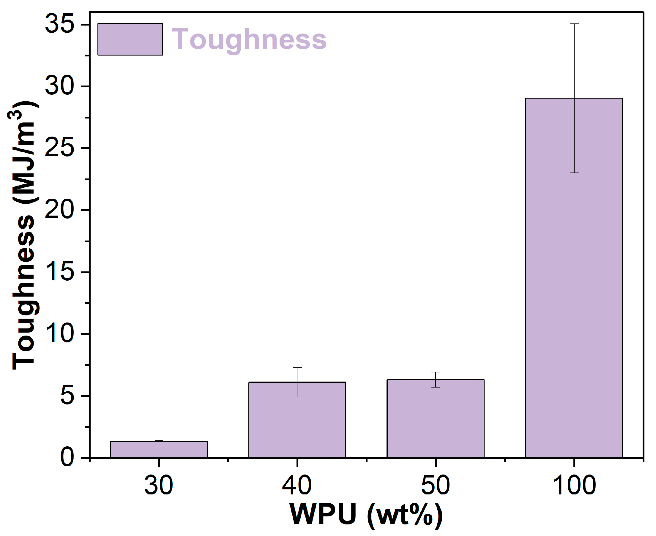 Materials 17 03368 g009