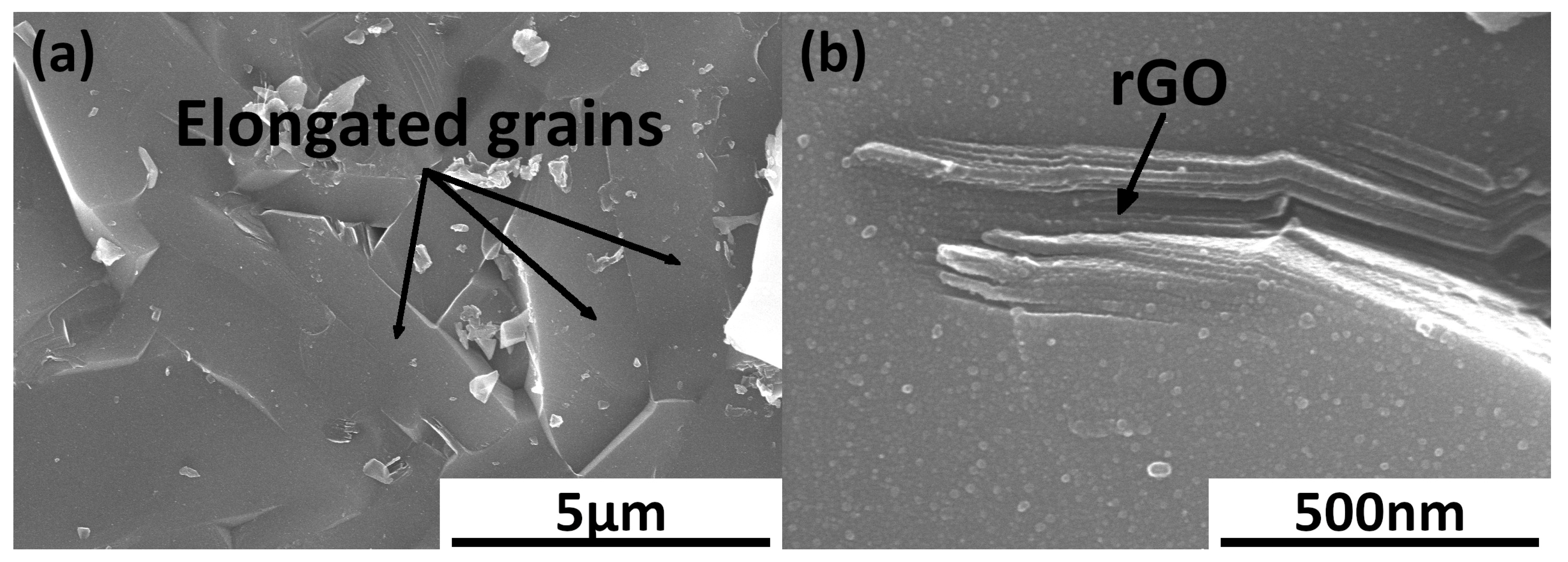 Materials 17 03370 g003 Materials 17 03370 g003