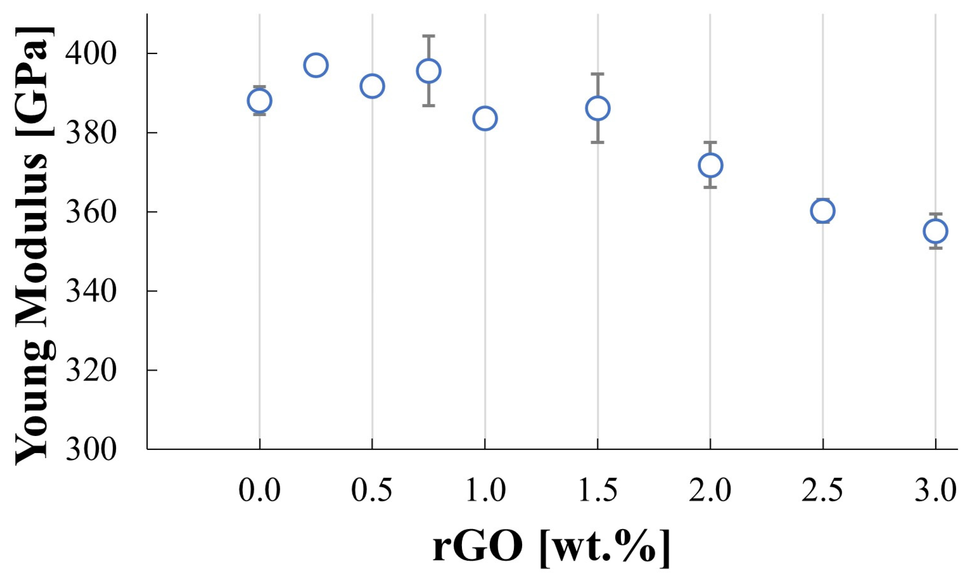 Materials 17 03370 g006 Materials 17 03370 g006
