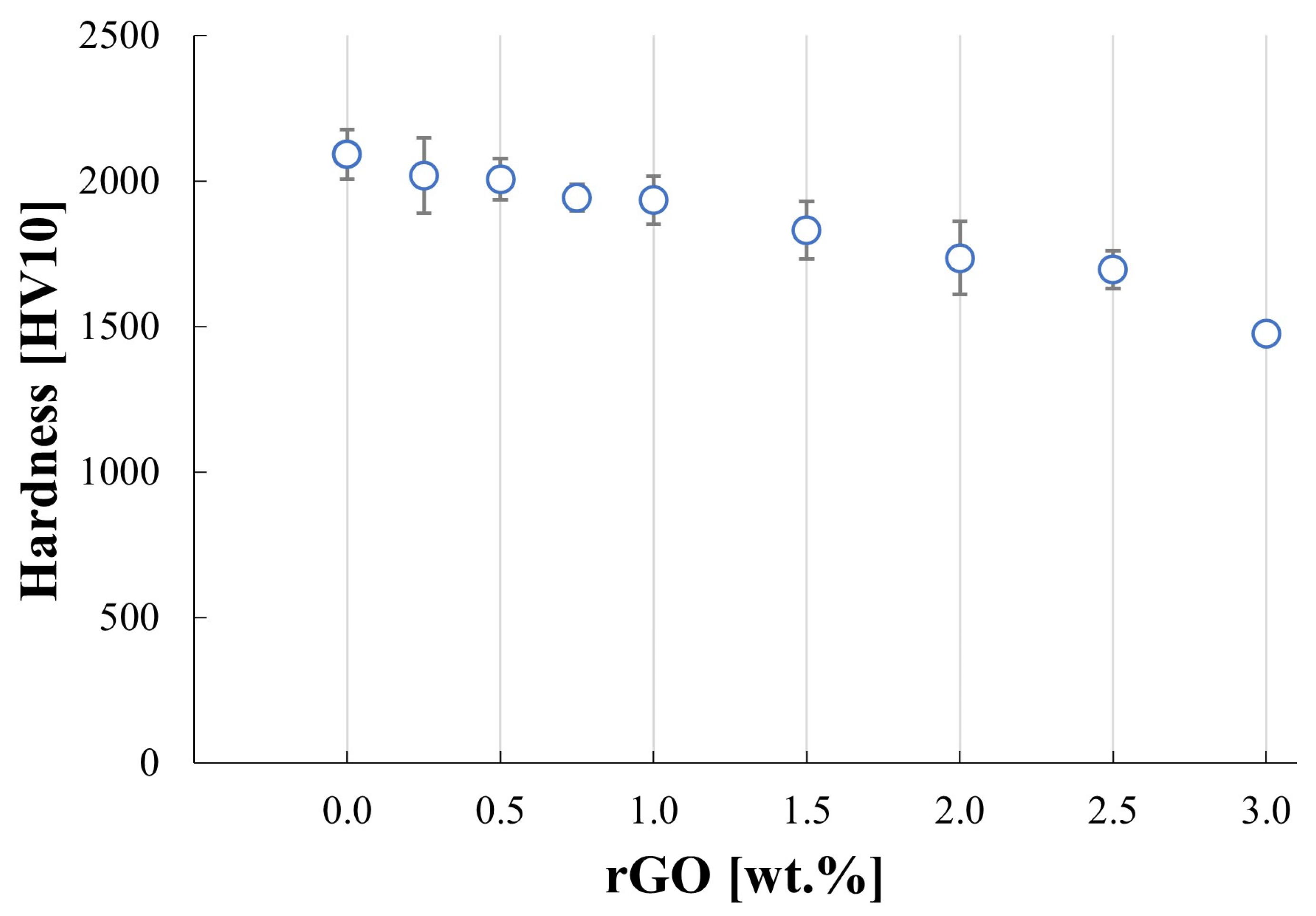 Materials 17 03370 g007 Materials 17 03370 g007