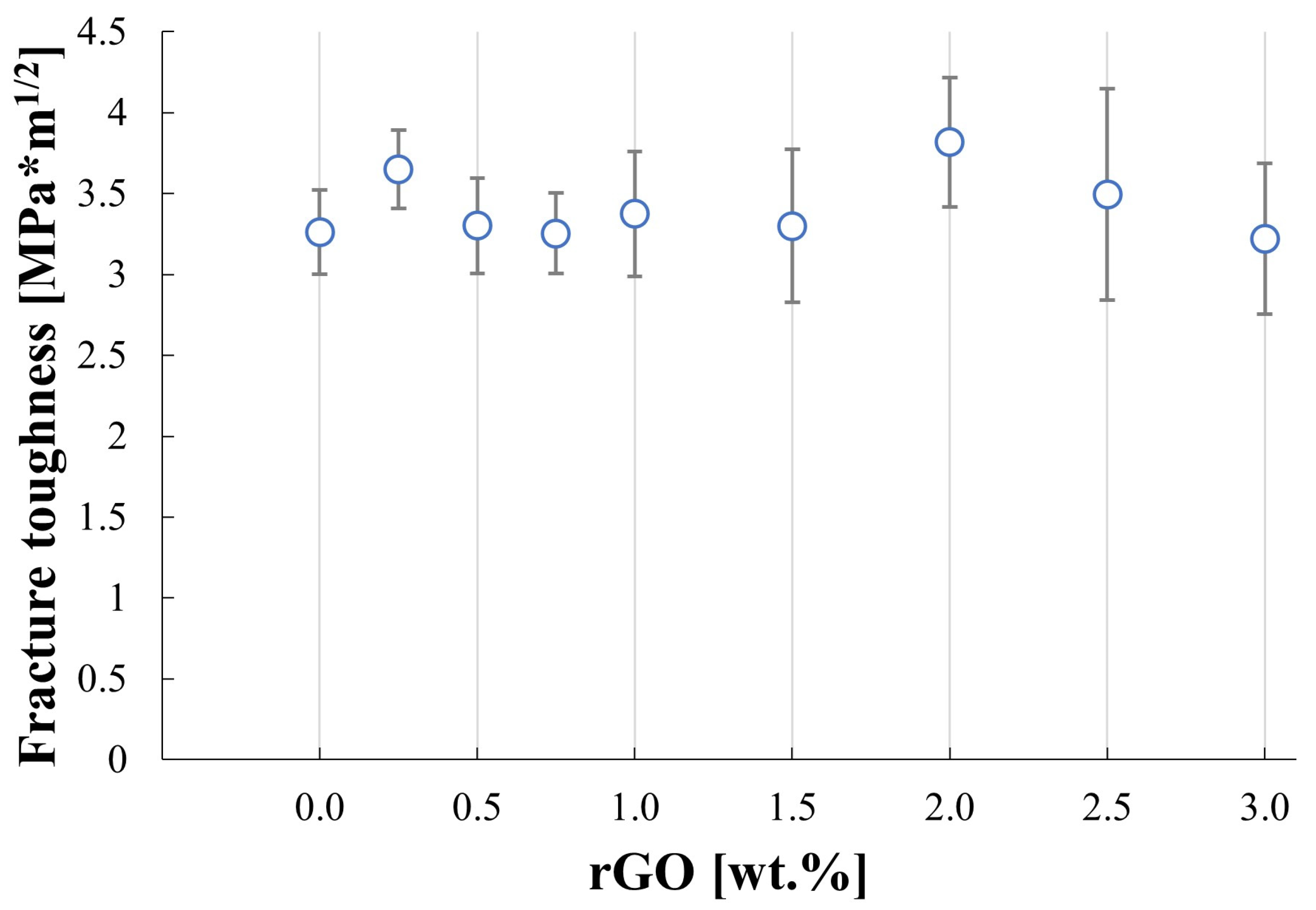 Materials 17 03370 g008 Materials 17 03370 g008