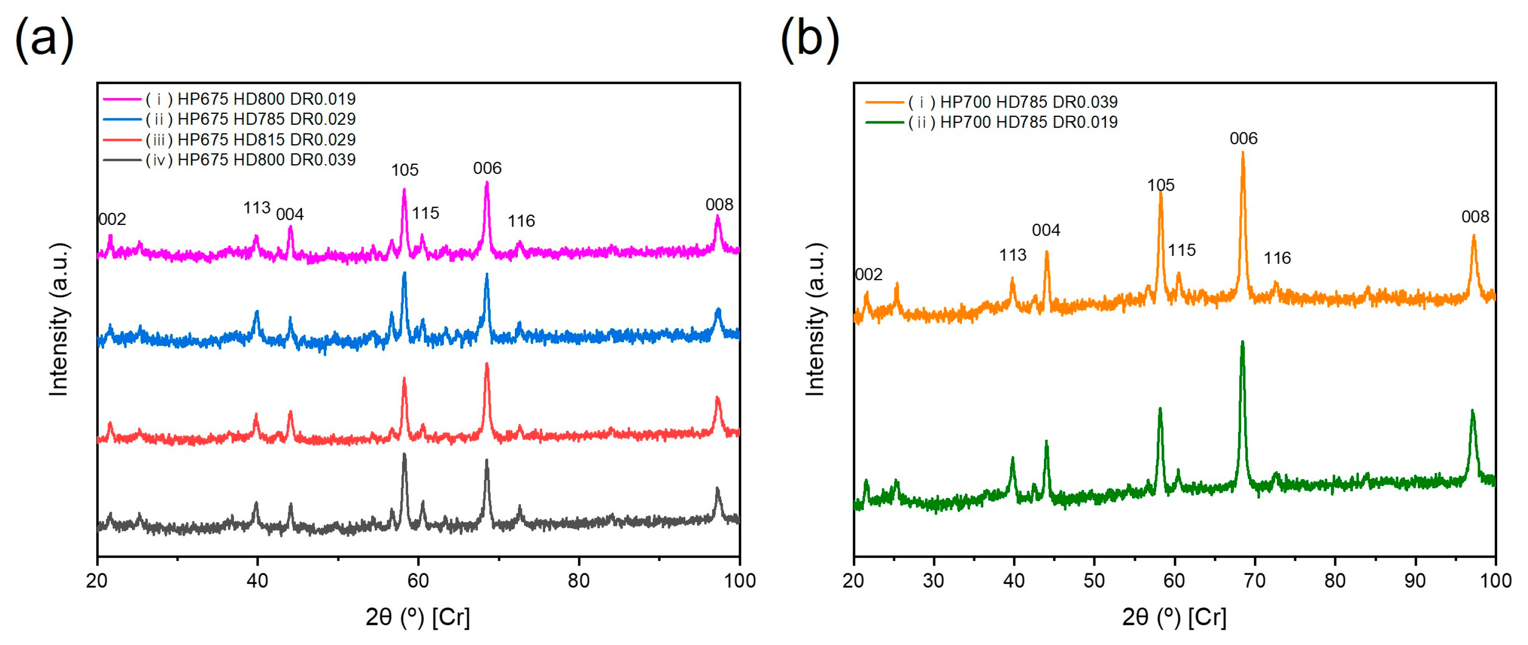 Materials 17 03371 g003 Materials 17 03371 g003