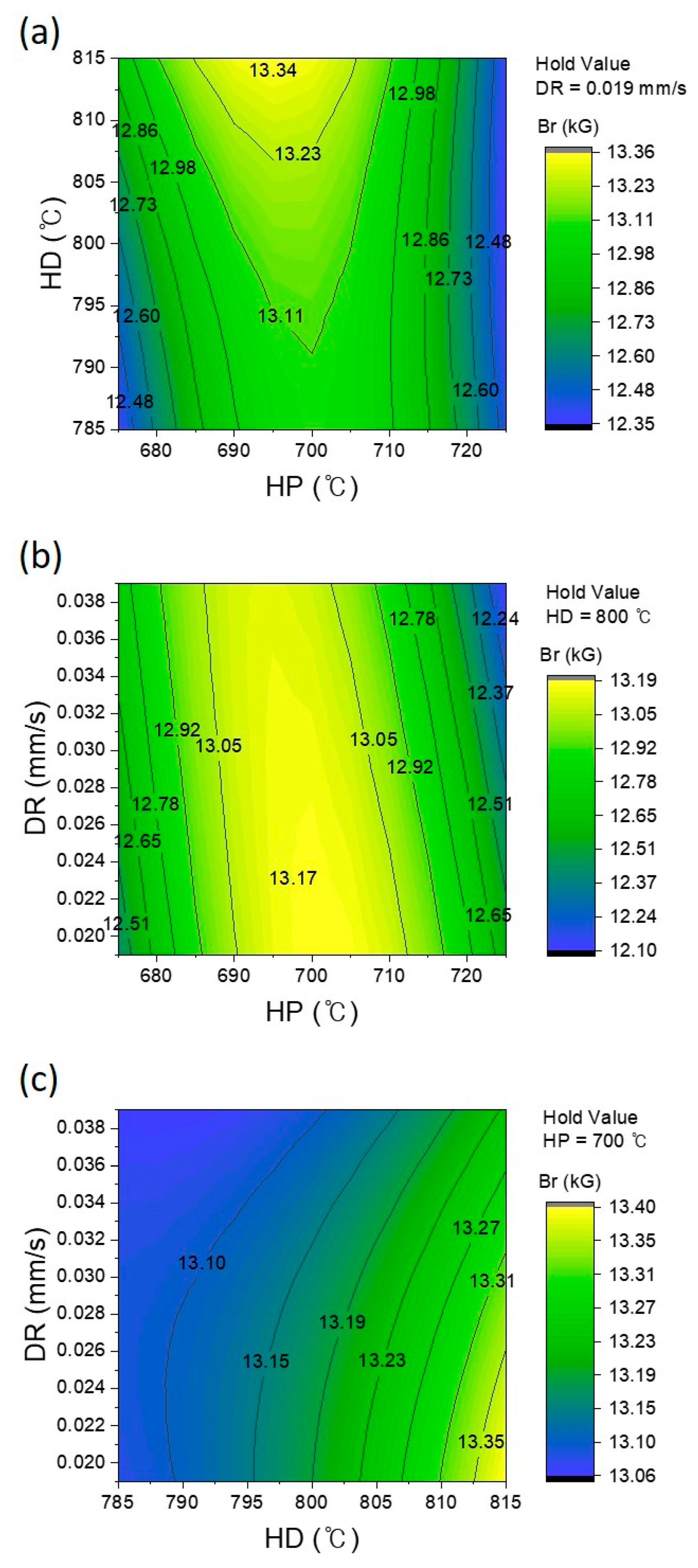 Materials 17 03371 g005 Materials 17 03371 g005