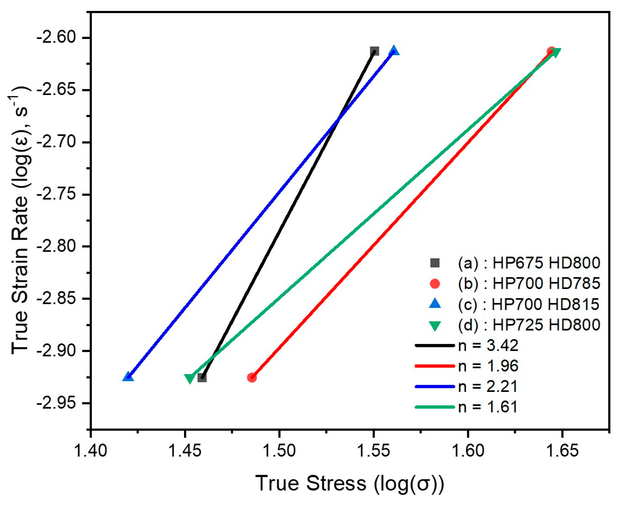 Materials 17 03371 g008 Materials 17 03371 g008