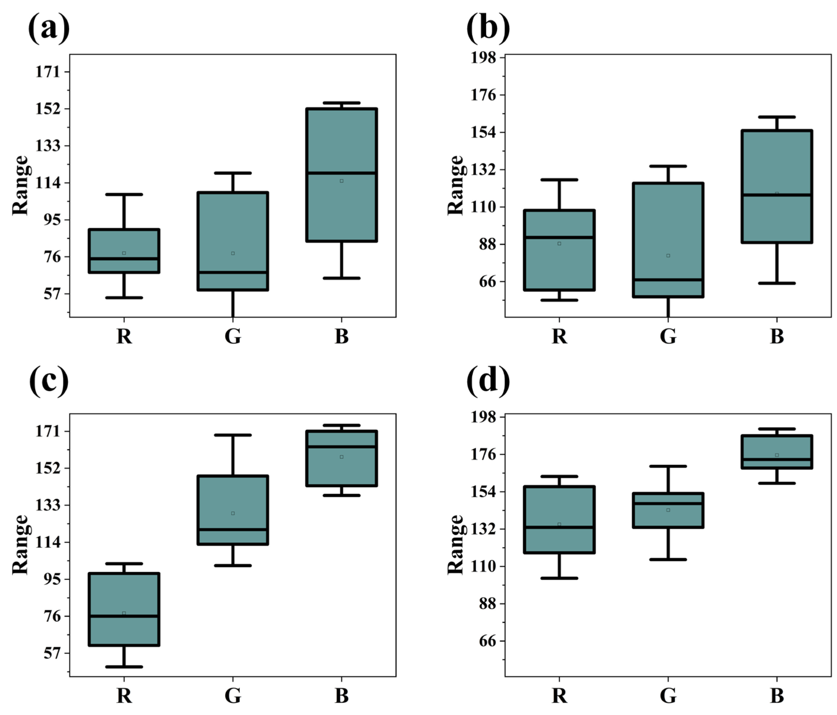 Materials 17 03373 g002