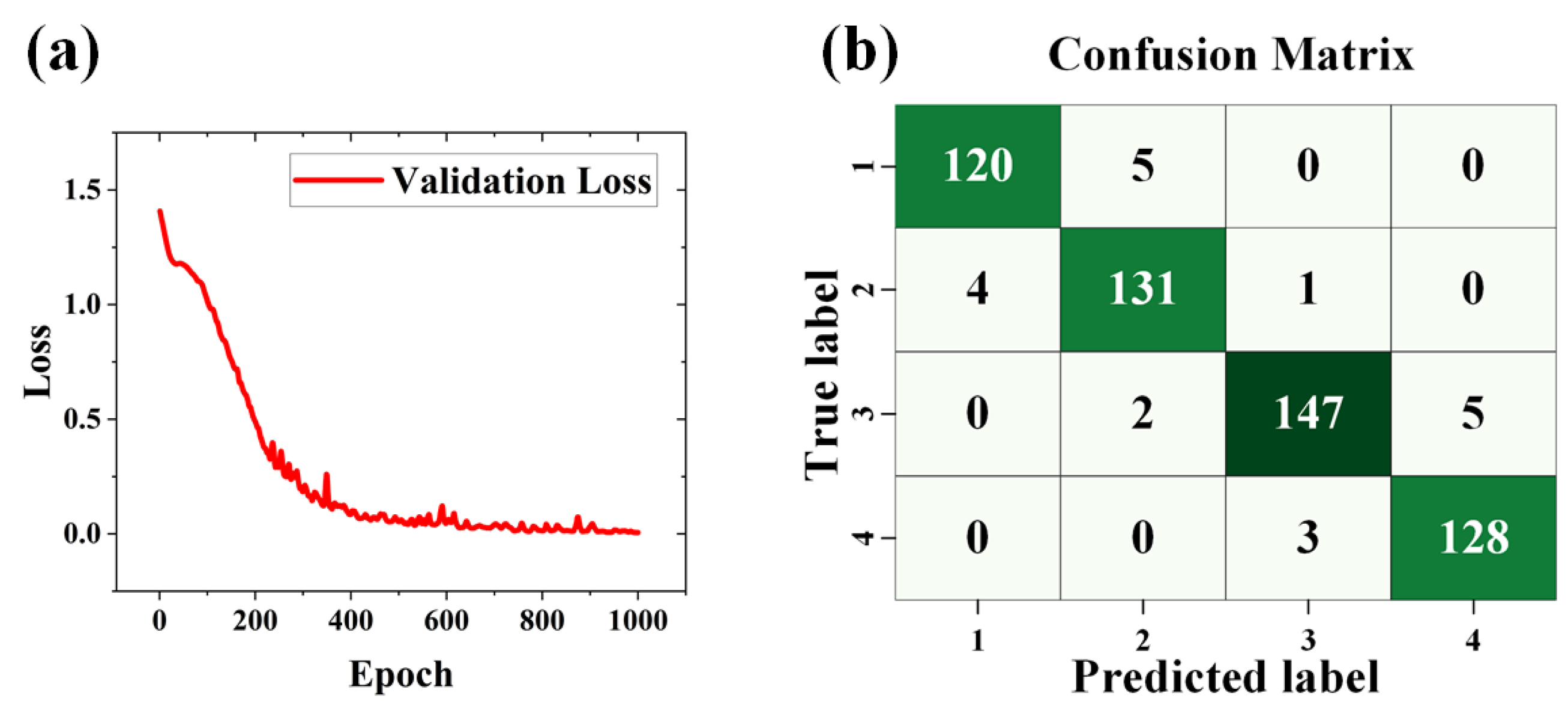 Materials 17 03373 g005