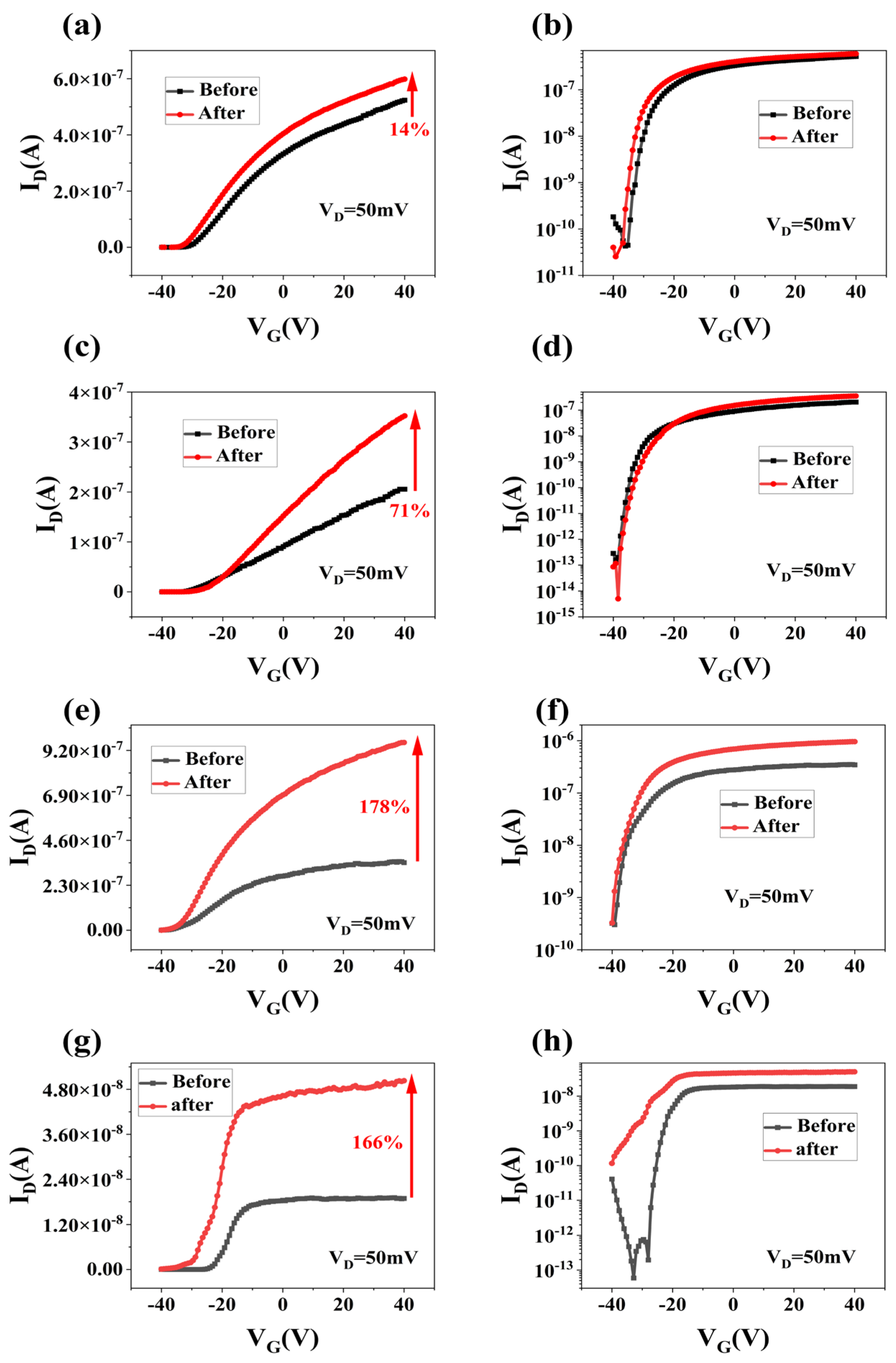 Materials 17 03373 g007