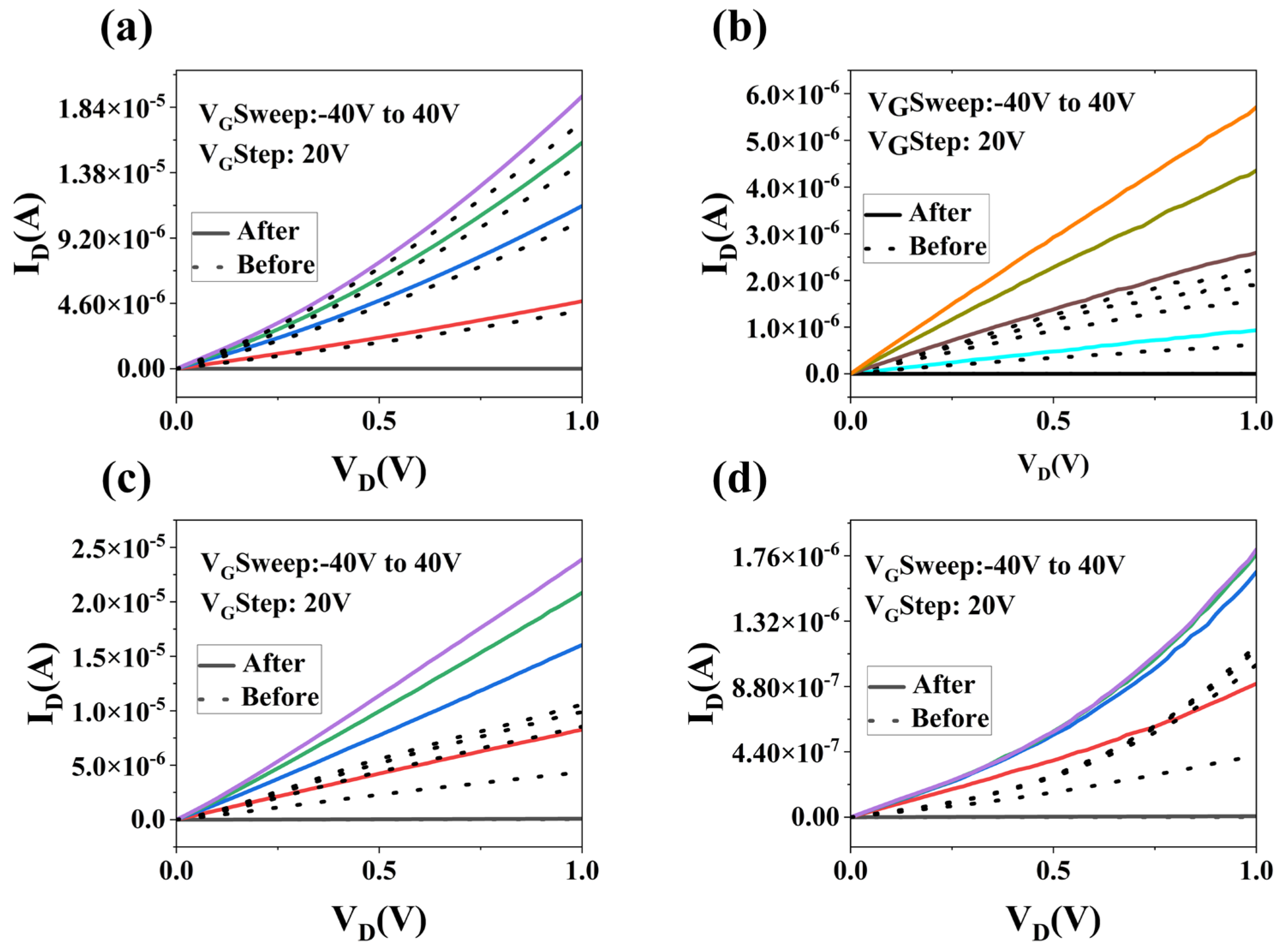 Materials 17 03373 g008