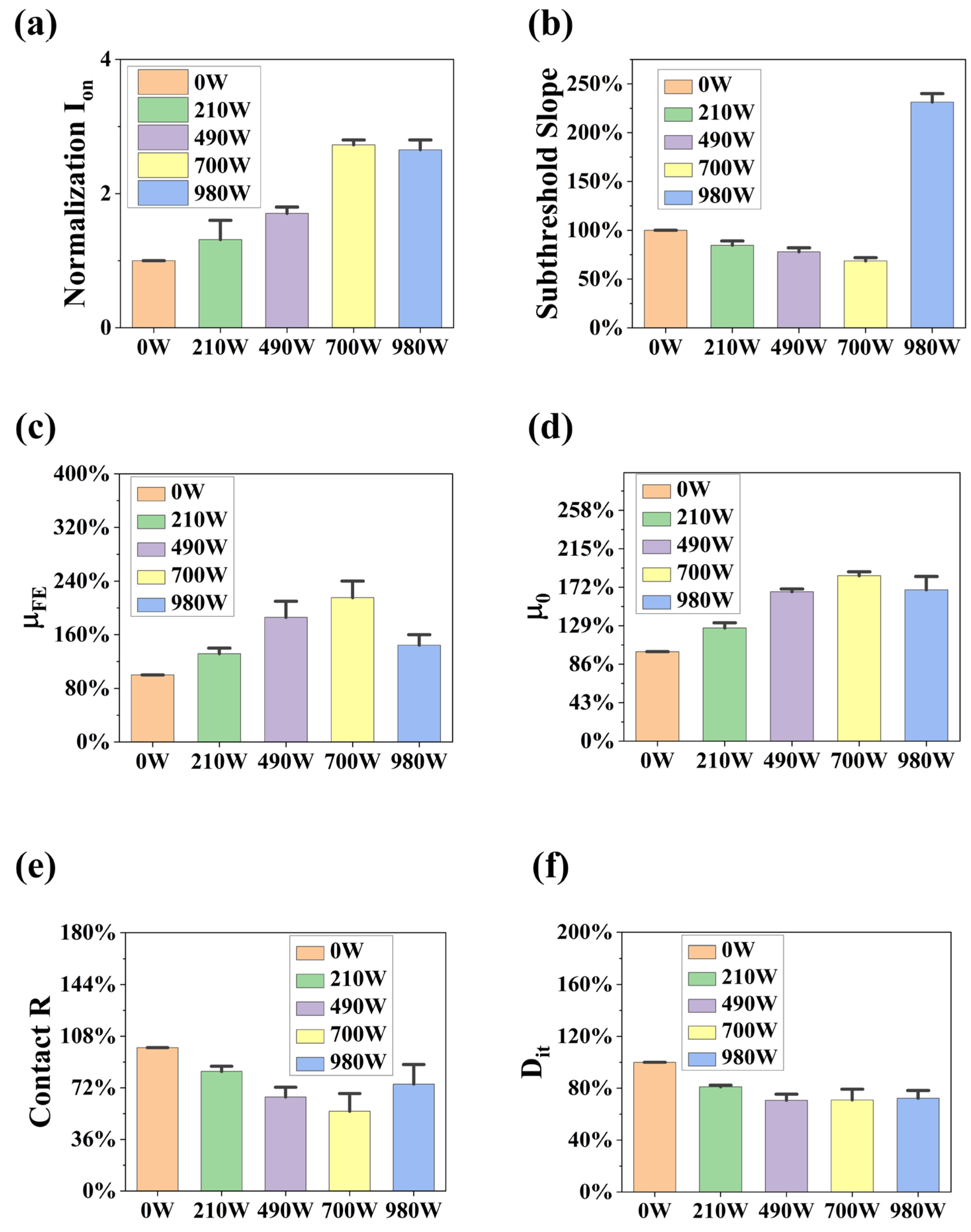 Materials 17 03373 g009