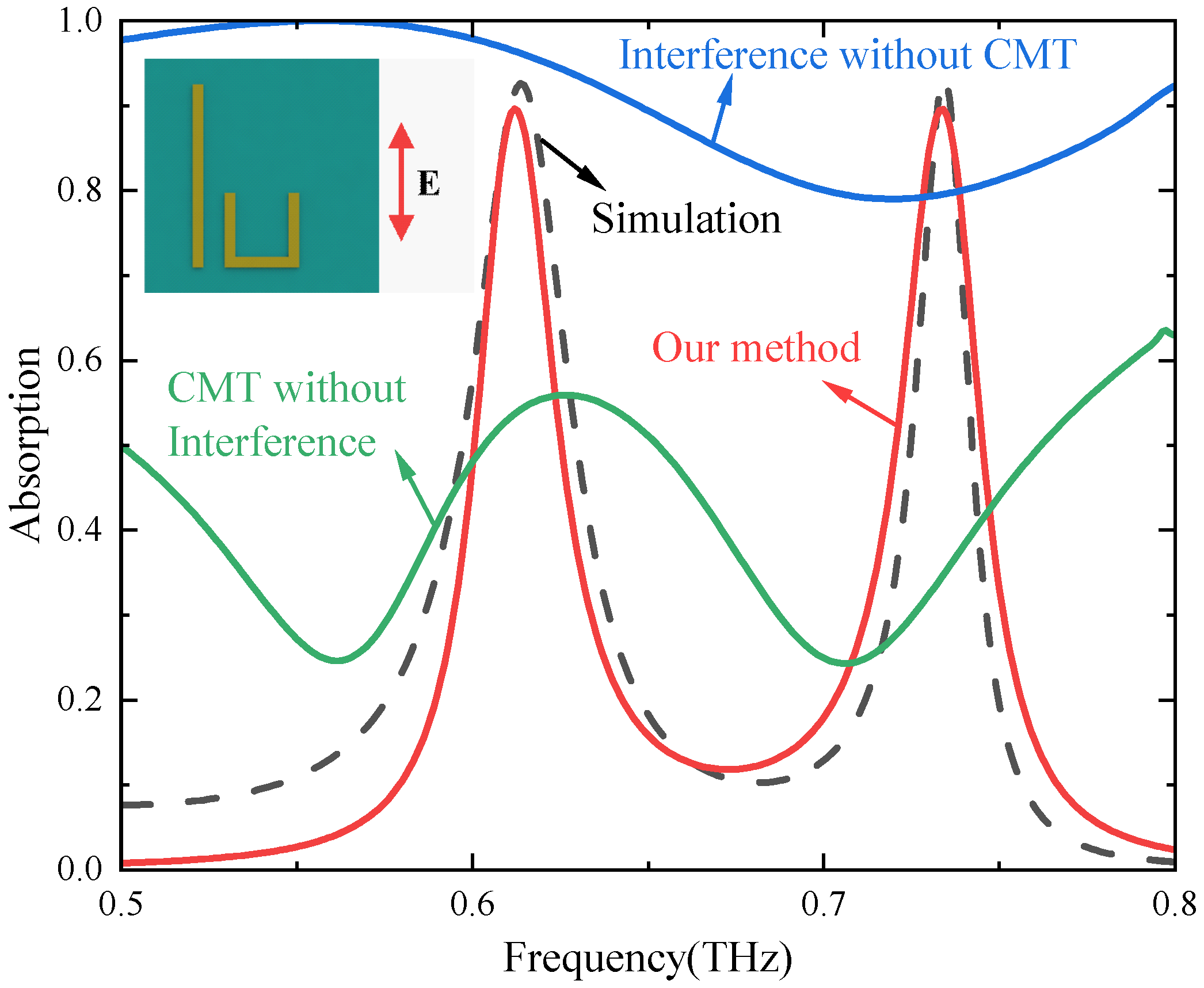 Materials 17 03379 g008
