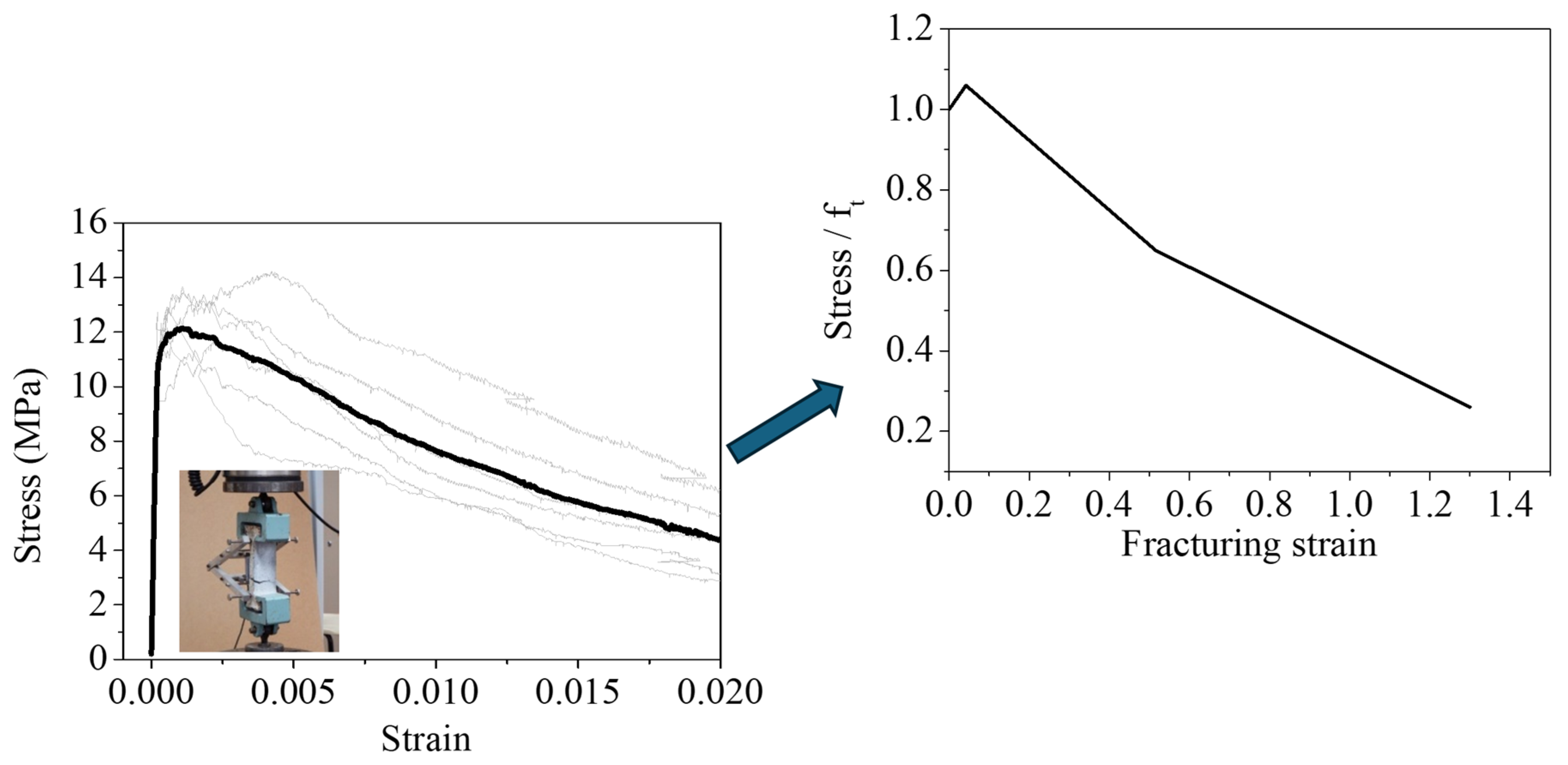 Materials 17 03380 g004