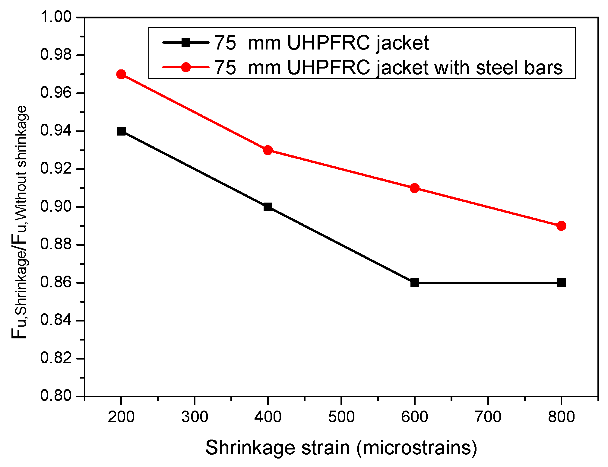 Materials 17 03380 g014